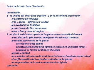 indice de la carta Deus Charitas Est
introducción
1 - la unidad del amor en la creación - y en la historia de la salvación
el problema del lenguaje
erós y ágape – diferencia y unidad
la novedad de la fe biblica
jesus el amor de Dios encarnado
amor a Dios y amor al prójimo
2 - el ejercicio del amor x parte de la iglesia como comunidad de amor
la caridad de la iglesia como manifestación del amor trinitario
la caridad como tarea de la iglesia
correcciones a los demas
La naturaleza íntima de la Iglesia se expresa en una triple tarea:
La Iglesia es familia de Dios en el mundo
justicia y caridad
los multiples estructuras de servicio caritativo en el contexto social actual
el perfil especifico de la actividad caritativa de la iglesia
los responsables de la accion caritativa de la iglesia
conclusion
 