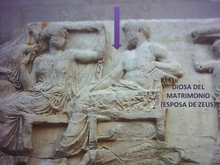 DIOSA DEL
MATRIMONIO
(ESPOSA DE ZEUS)
 
