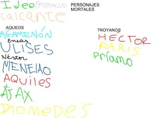 Dioses y Mortales Ilíada