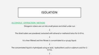 ISOLATION
ALCOHOLIC EXTRACTION METHOD
Diosgenin tubers are cut into small pieces and dried under sun
↓
The dried tubers are powdered, extracted with ethanol or methanol twice for 6-8 hrs.
↓
It is then filtered and the filtrate is concentrated to a syrupy liquid.
↓
The concentrated liquid is hydrolysed using an acid, hydrochloric acid or sulphuric acid for 2-
12 hrs.
↓
 
