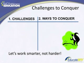 Challenges to Conquer
Let’s work smarter, not harder!
1. CHALLENGES 2. WAYS TO CONQUER
 