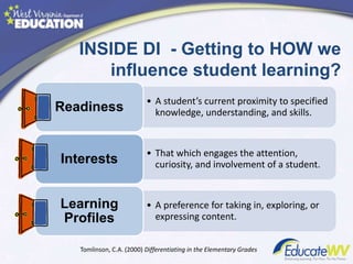 INSIDE DI - Getting to HOW we
influence student learning?
• A student’s current proximity to specified
knowledge, understanding, and skills.
Readiness
• That which engages the attention,
curiosity, and involvement of a student.
Interests
• A preference for taking in, exploring, or
expressing content.
Learning
Profiles
Tomlinson, C.A. (2000) Differentiating in the Elementary Grades
 