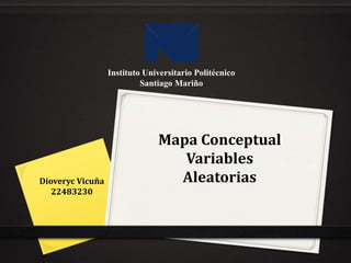 Instituto Universitario Politécnico
Santiago Mariño
Mapa Conceptual
Variables
AleatoriasDioveryc Vicuña
22483230
 