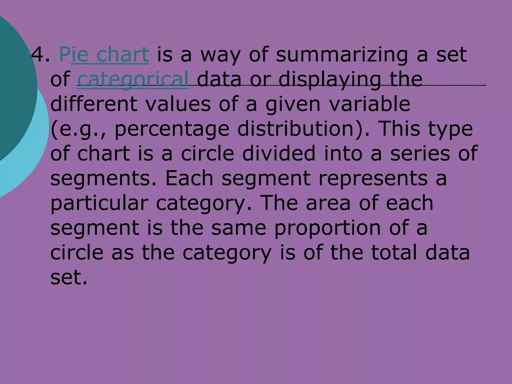 4. Pie chart is a way of summarizing a set
  of categorical data or displaying the
  different values of a given variable
  (e.g., percentage distribution). This type
  of chart is a circle divided into a series of
  segments. Each segment represents a
  particular category. The area of each
  segment is the same proportion of a
  circle as the category is of the total data
  set.
 