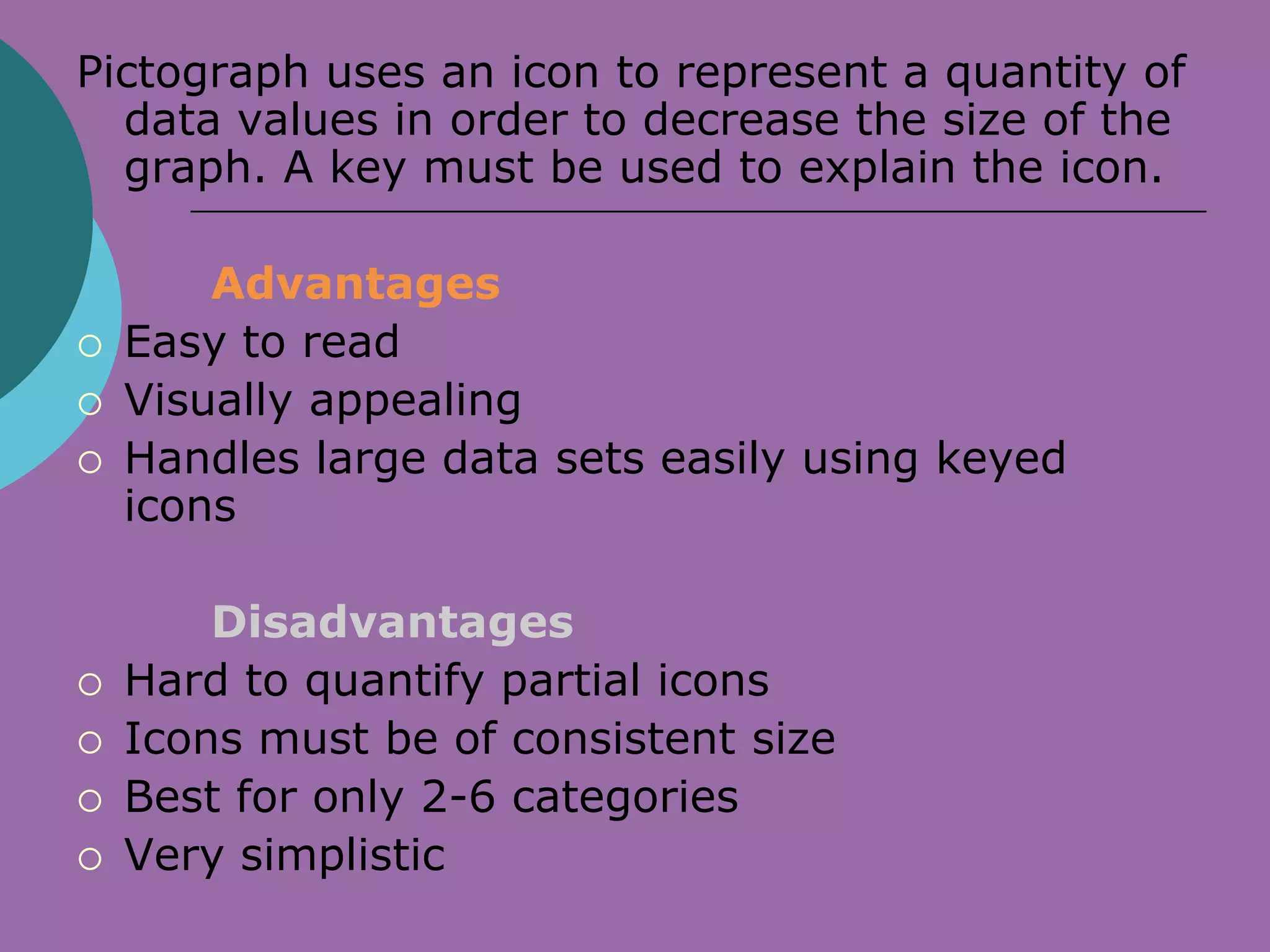 Pictograph uses an icon to represent a quantity of
  data values in order to decrease the size of the
  graph. A key must be used to explain the icon.

        Advantages
   Easy to read
   Visually appealing
   Handles large data sets easily using keyed
    icons

        Disadvantages
   Hard to quantify partial icons
   Icons must be of consistent size
   Best for only 2-6 categories
   Very simplistic
 