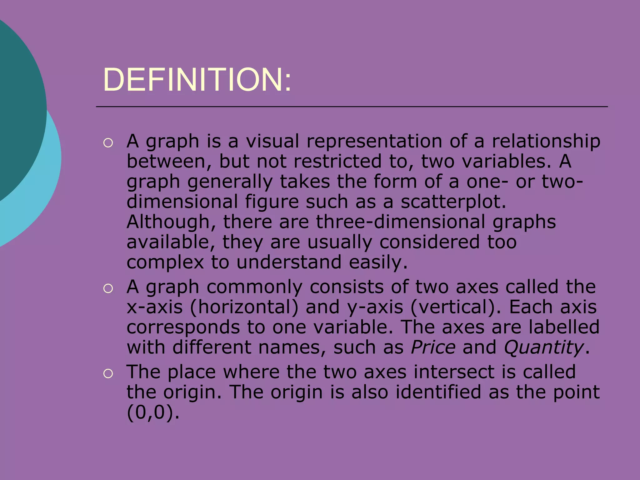 DEFINITION:
   A graph is a visual representation of a relationship
    between, but not restricted to, two variables. A
    graph generally takes the form of a one- or two-
    dimensional figure such as a scatterplot.
    Although, there are three-dimensional graphs
    available, they are usually considered too
    complex to understand easily.
   A graph commonly consists of two axes called the
    x-axis (horizontal) and y-axis (vertical). Each axis
    corresponds to one variable. The axes are labelled
    with different names, such as Price and Quantity.
   The place where the two axes intersect is called
    the origin. The origin is also identified as the point
    (0,0).
 