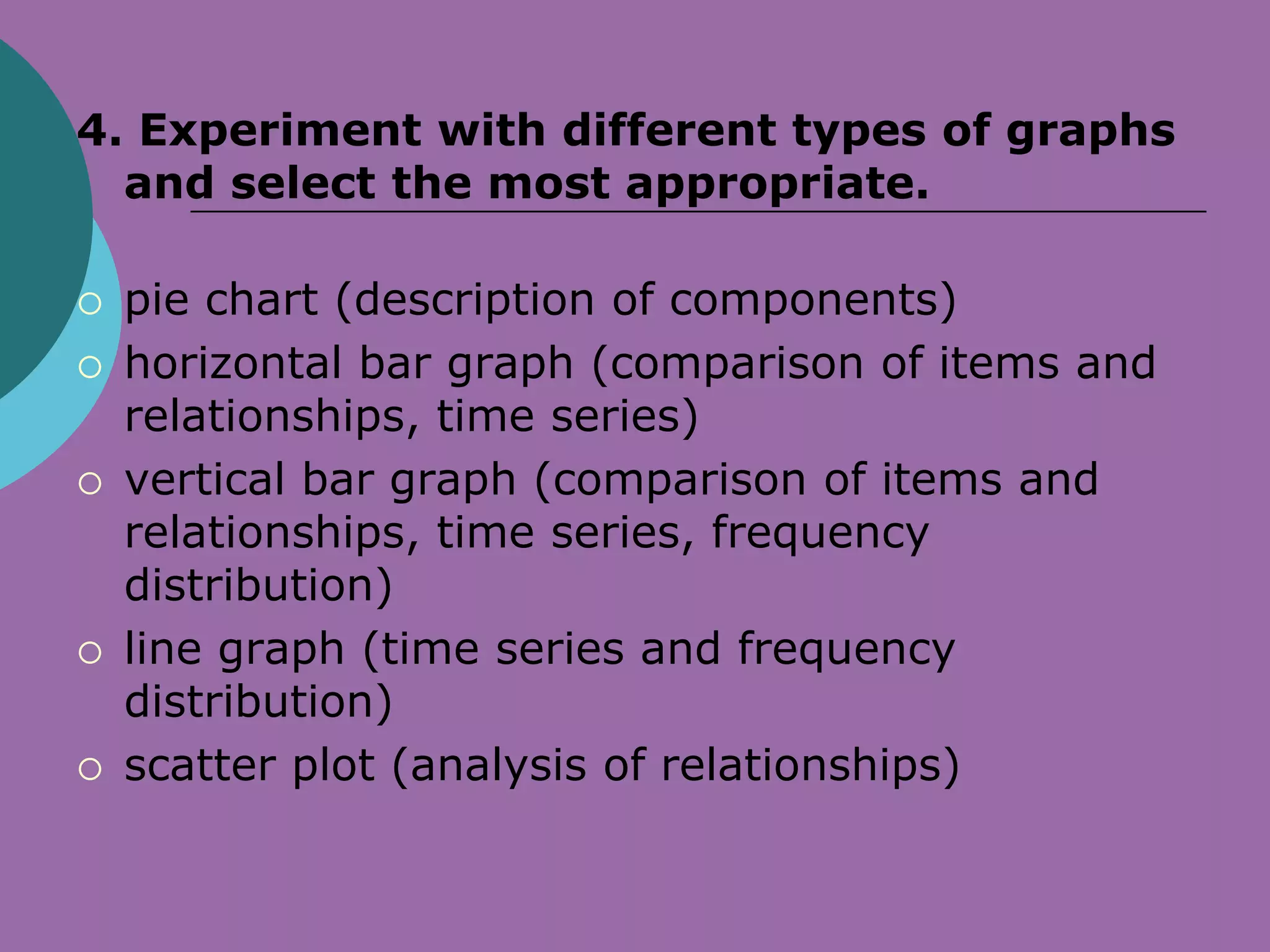 4. Experiment with different types of graphs
  and select the most appropriate.

   pie chart (description of components)
   horizontal bar graph (comparison of items and
    relationships, time series)
   vertical bar graph (comparison of items and
    relationships, time series, frequency
    distribution)
   line graph (time series and frequency
    distribution)
   scatter plot (analysis of relationships)
 