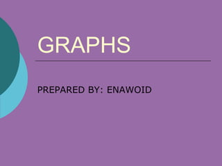 GRAPHS
PREPARED BY: ENAWOID
 