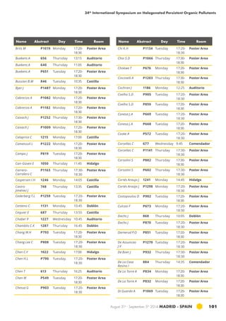 34th International Symposium on Halogenated Persistent Organic Pollutants 
Name Abstract Day Time Room Name Abstract Day Time Room 
August 31st - September 5th 2014 MADRID · SPAIN 101 
Brits M P1019 Monday 17:20- 
18:30 
Poster Area 
Buekens A 656 Thursday 13:15 Auditorio 
Buekens A 640 Thursday 11:05 Auditorio 
Buekens A P651 Tuesday 17:20- 
18:30 
Poster Area 
Bussian B.M 846 Tuesday 10:35 Castilla 
Byer J P1487 Monday 17:20- 
18:30 
Poster Area 
Cabrerizo A P1082 Monday 17:20- 
18:30 
Poster Area 
Cabrerizo A P1182 Monday 17:20- 
18:30 
Poster Area 
Caixach J P1252 Thursday 17:30- 
18:30 
Poster Area 
Caixach J P1009 Monday 17:20- 
18:30 
Poster Area 
Calaprice C 1215 Monday 17:00 Castilla 
Camenzuli L P1222 Monday 17:20- 
18:30 
Poster Area 
Campo J P819 Tuesday 17:20- 
18:30 
Poster Area 
Can-Güven E 1050 Thursday 11:45 Hidalgo 
Carrero- 
P1163 Thursday 17:30- 
Carralero C 
18:30 
Poster Area 
Caspersen I.H 1246 Monday 14:05 Castilla 
Castro 
748 Thursday 13:35 Castilla 
Jiménez J 
Cederberg T.L P1259 Tuesday 17:20- 
18:30 
Poster Area 
Centeno C 1131 Monday 10:45 Doblón 
Cequier E 687 Thursday 13:55 Castilla 
Chaber P 1227 Wednesday 10:45 Auditorio 
Chamblis C.K 1287 Thursday 16:45 Doblón 
Chang W.H P793 Tuesday 17:20- 
18:30 
Poster Area 
Chang Lee C P808 Tuesday 17:20- 
18:30 
Poster Area 
Chen C.Y 1022 Tuesday 17:00 Hidalgo 
Chen H.L P790 Tuesday 17:20- 
18:30 
Poster Area 
Chen T 613 Thursday 16:25 Auditorio 
Chen W P549 Tuesday 17:20- 
18:30 
Poster Area 
Chessa G P903 Tuesday 17:20- 
18:30 
Poster Area 
Chi K.H P1134 Tuesday 17:20- 
18:30 
Poster Area 
Choi S.D P1066 Thursday 17:30- 
18:30 
Poster Area 
Chokwe T P676 Monday 17:20- 
18:30 
Poster Area 
Cincinelli A P1203 Thursday 17:30- 
18:30 
Poster Area 
Cochran J 1186 Monday 12:25 Auditorio 
Coelho S.D P905 Tuesday 17:20- 
18:30 
Poster Area 
Coelho S.D P859 Tuesday 17:20- 
18:30 
Poster Area 
Conesa J.A P669 Tuesday 17:20- 
18:30 
Poster Area 
Conesa J.A P668 Tuesday 17:20- 
18:30 
Poster Area 
Cooke A P572 Tuesday 17:20- 
18:30 
Poster Area 
Corcellas C 677 Wednesday 9:45 Comendador 
Corcellas C P1141 Thursday 17:30- 
18:30 
Poster Area 
Corsolini S P882 Thursday 17:30- 
18:30 
Poster Area 
Corsolini S P602 Thursday 17:30- 
18:30 
Poster Area 
Cortés Araujo J 1241 Monday 14:45 Hidalgo 
Cortés Araújo J P1298 Monday 17:20- 
18:30 
Poster Area 
Costopoulou D P902 Tuesday 17:20- 
18:30 
Poster Area 
Culcasi F P673 Monday 17:20- 
18:30 
Poster Area 
Dachs J 868 Thursday 10:05 Doblón 
Dachs J P870 Tuesday 17:20- 
18:30 
Poster Area 
Darnerud P.O P851 Tuesday 17:20- 
18:30 
Poster Area 
De Assuncao 
J.V 
P1270 Tuesday 17:20- 
18:30 
Poster Area 
De Boer J P932 Thursday 17:30- 
18:30 
Poster Area 
De La Casa 
Resino I 
884 Thursday 14:35 Comendador 
De La Torre A P834 Monday 17:20- 
18:30 
Poster Area 
De La Torre A P832 Monday 17:20- 
18:30 
Poster Area 
Di Guardo A P1069 Tuesday 17:20- 
18:30 
Poster Area 
 