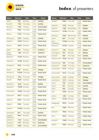 Name Abstract Day Time Room Name Abstract Day Time Room 
108 
Index of presenters 
Rawn T 760 Monday 13:45 Castilla 
Reichel K 1195 Thursday 11:45 Castilla 
Reiner E.J 1185 Tuesday 13:30 Comendador 
Reiner J P582 Thursday 17:30- 
18:30 
Poster Area 
Reiner J P734 Thursday 17:30- 
18:30 
Poster Area 
Reinmann J 1079 Tuesday 14:30 Castilla 
Riddell N P1587 Monday 17:20- 
18:30 
Poster Area 
Riener J P933 Monday 17:20- 
18:30 
Poster Area 
Riget F 599 Tuesday 11:55 Auditorio 
Rivera- 
1168 Monday 15:05 Auditorio 
Austrui J 
Roberts D P1155 Monday 17:20- 
18:30 
Poster Area 
Robson M P1281 Monday 17:20- 
18:30 
Poster Area 
Rodrigues C P616 Thursday 17:30- 
18:30 
Poster Area 
Roos A 829 Monday 11:25 Hidalgo 
Roscales J.L P1225 Thursday 17:30- 
18:30 
Poster Area 
Roscales J.L 1224 Thursday 17:05 Hidalgo 
Rose M P840 Tuesday 17:20- 
18:30 
Poster Area 
Rotander A 1032 Tuesday 10:15 Doblón 
Rotander A P1040 Monday 17:20- 
18:30 
Poster Area 
Rzemieniec J P1052 Thursday 17:30- 
18:30 
Poster Area 
Sahlström L P877 Tuesday 17:20- 
18:30 
Poster Area 
Sajwan K P815 Thursday 17:30- 
18:30 
Poster Area 
Sajwan K P816 Tuesday 17:20- 
18:30 
Poster Area 
Sajwan K P1284 Thursday 17:30- 
18:30 
Poster Area 
Salamova A 567 Thursday 13:15 Castilla 
Salgueiro 
P837 Monday 17:20- 
González N 
18:30 
Poster Area 
Salihovic S 1133 Tuesday 16:40 Comendador 
Sancho J.V 1119 Monday 16:40 Auditorio 
Sancho J.V 1609 Tuesday 14:30 Comendador 
Sandell E P854 Thursday 17:30- 
18:30 
Poster Area 
Santen M 1228 Monday 12:05 Doblón 
Santín G 1180 Wednesday 11:05 Doblón 
Santolaria Z P1254 Thursday 17:30- 
18:30 
Poster Area 
Santos F.J 1264 Wednesday 10:25 Doblón 
Sanz P 827 Thursday 11:25 Castilla 
Sanz- 
P1029 Thursday 17:30- 
Landaluze J 
18:30 
Poster Area 
Schecter A P1107 Tuesday 17:20- 
18:30 
Poster Area 
Schecter A 1101 Tuesday 11:55 Doblón 
Scheringer M 976 Monday 11:45 Doblón 
Schmid P 664 Thursday 10:05 Castilla 
Schramm K.W P738 Monday 17:20- 
18:30 
Poster Area 
Schramm K.W 598 Thursday 11:05 Comendador 
Schreiber R 1148 Thursday 10:05 Auditorio 
Scinicariello F P714 Tuesday 17:20- 
18:30 
Poster Area 
Scinicariello F P715 Thursday 17:30- 
18:30 
Poster Area 
Scortichini G 1272 Tuesday 10:35 Hidalgo 
Scortichini G 1271 Tuesday 15:40 Hidalgo 
Scott L 723 Tuesday 16:20 Comendador 
Scott L 921 Monday 16:20 Castilla 
Seed L 850 Tuesday 14:10 Doblón 
Seo J P706 Monday 17:20- 
18:30 
Poster Area 
Shaw S 1302 Tuesday 9:55 Doblón 
Shen H P1156 Monday 17:20- 
18:30 
Poster Area 
Shengyong L P814 Tuesday 17:20- 
18:30 
Poster Area 
Shi S P609 Monday 17:20- 
18:30 
Poster Area 
Shields W P948 Monday 17:20- 
18:30 
Poster Area 
Shin J P573 Tuesday 17:20- 
18:30 
Poster Area 
Shiozaki T P1021 Thursday 17:30- 
18:30 
Poster Area 
Sidali K P453 Monday 17:20- 
18:30 
Poster Area 
 