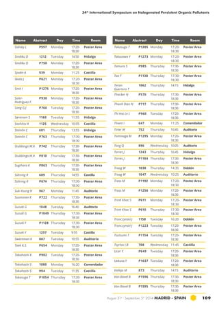 34th International Symposium on Halogenated Persistent Organic Pollutants 
Name Abstract Day Time Room Name Abstract Day Time Room 
August 31st - September 5th 2014 MADRID · SPAIN 109 
Sidisky L P557 Monday 17:20- 
18:30 
Poster Area 
Sindiku O 1212 Tuesday 14:50 Hidalgo 
Sindiku O P750 Monday 17:20- 
18:30 
Poster Area 
Sjodin A 939 Monday 11:25 Castilla 
Skala J P621 Monday 17:20- 
18:30 
Poster Area 
Smit I P1275 Monday 17:20- 
18:30 
Poster Area 
Soler- 
Rodríguez F 
P930 Monday 17:20- 
18:30 
Poster Area 
Song G.J P766 Tuesday 17:20- 
18:30 
Poster Area 
Sørensen S 1160 Tuesday 11:55 Hidalgo 
Soshilov A 1125 Wednesday 10:05 Castilla 
Steinlin C 681 Thursday 13:55 Hidalgo 
Steinlin C P763 Thursday 17:30- 
18:30 
Poster Area 
Stubbings W.A P742 Thursday 17:30- 
18:30 
Poster Area 
Stubbings W.A P810 Thursday 17:30- 
18:30 
Poster Area 
Sugihara K P863 Thursday 17:30- 
18:30 
Poster Area 
Sühring R 689 Thursday 14:55 Castilla 
Sühring R P674 Thursday 17:30- 
18:30 
Poster Area 
Suk-Young H 967 Monday 11:45 Auditorio 
Suominen K P722 Thursday 17:30- 
18:30 
Poster Area 
Suzuki G 1048 Tuesday 16:40 Auditorio 
Suzuki G P1049 Thursday 17:30- 
18:30 
Poster Area 
Suzuki Y P1128 Thursday 17:30- 
18:30 
Poster Area 
Suzuki Y 1297 Tuesday 9:55 Castilla 
Sweetman A 887 Tuesday 10:55 Auditorio 
Taek K.S P654 Monday 17:20- 
18:30 
Poster Area 
Takahashi K P982 Tuesday 17:20- 
18:30 
Poster Area 
Takahashi S 1080 Monday 16:20 Comendador 
Takahashi S 994 Tuesday 11:35 Castilla 
Takasuga T P1054 Thursday 17:30- 
18:30 
Poster Area 
Takasuga T P1205 Monday 17:20- 
18:30 
Poster Area 
Takazawa Y P1273 Monday 17:20- 
18:30 
Poster Area 
Tamura S P985 Thursday 17:30- 
18:30 
Poster Area 
Tao F P1130 Thursday 17:30- 
18:30 
Poster Area 
Teran- 
Guerrero T 
1062 Thursday 14:15 Hidalgo 
Thacker N P570 Thursday 17:30- 
18:30 
Poster Area 
Thanh Dien N P717 Thursday 17:30- 
18:30 
Poster Area 
Thi Hai Le L P960 Tuesday 17:20- 
18:30 
Poster Area 
Thiem I 647 Monday 11:25 Comendador 
Tirler W 752 Thursday 10:45 Auditorio 
Tominaga M P1295 Monday 17:20- 
18:30 
Poster Area 
Tong Q 896 Wednesday 10:05 Auditorio 
Torres J 1243 Thursday 16:45 Hidalgo 
Torres J P1184 Thursday 17:30- 
18:30 
Poster Area 
Traag W 1038 Thursday 14:35 Doblón 
Traag W 1047 Wednesday 10:25 Auditorio 
Trass M P1192 Monday 17:20- 
18:30 
Poster Area 
Trass M P1256 Monday 17:20- 
18:30 
Poster Area 
Trinh Khac S P611 Monday 17:20- 
18:30 
Poster Area 
Trinh Khac S P610 Thursday 17:30- 
18:30 
Poster Area 
Tronczynski J 1158 Tuesday 16:20 Doblón 
Tronczynski J P1223 Tuesday 17:20- 
18:30 
Poster Area 
Tsutsumi T P1154 Tuesday 17:20- 
18:30 
Poster Area 
Tsyrlov I.B 708 Wednesday 11:45 Castilla 
Ucar Y P649 Tuesday 17:20- 
18:30 
Poster Area 
Uekusa Y P1037 Tuesday 17:20- 
18:30 
Poster Area 
Vallejo M 873 Thursday 14:15 Auditorio 
Van Bavel B P1596 Thursday 17:30- 
18:30 
Poster Area 
Van Bavel B P1595 Thursday 17:30- 
18:30 
Poster Area 
 