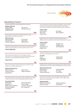 34th International Symposium on Halogenated Persistent Organic Pollutants 
August 31st - September 5th 2014 MADRID · SPAIN 57 
Flow cytometry analysis of the changes of sperm 
functions in Yu-Cheng young men prenatally exposed to 
polychlorinated biphenyls and dibenzofurans 
Ping-Chi Hsu 
702 
Hair as a biomarker of human exposure to pfrs. Case 
study on a mother-child cohort 
Agnieszka Kucharska 
Enrique Cequier 
Adrian Covaci 
Cathrine Thomsen 
Stefan Voorspoels 
Georg Becher 
780 
Postnatal exposure to pesticides, pcb s and BFRs in Tanzanian 
infants: Occurrence and nursing daily intake estimation 
Anuschka Polder 
Mette Müller 
Mariam Murtadha 
Elisabeth Lie 
Hezron Nonga 
Wilbert Bunini Manyilizu 
Janneche Utne Skaare 
Robinson Mdegela 
Jan Ludvig Lyche 
Frida Mokiti 
822 
Levels of persistent organic pollutants (POPs) in mothers milk 
from first-time mothers in Uppsala, Sweden: Results from 
year 2012 and temporal trends for the time period 1996-2012 
Ulrika Fridén 
Sanna Lignell 
Arpi Bergh 
Marie Aune 
Maria Haglund 
Anders Glynn 
826 
Infant exposure to polybrominated diphenyl ethers 
(PBDEs) via consumption of homemade baby food in Korea 
Yunsun Jeong 
Sunggyu Lee 
Kyungho Choi 
Sunmi Kim 
Sungkyoon Kim 
Sung-Deuk Choi 
Hyo-Bang Moon 
Jeongim Park 
904 
Survey of PFC precursors in paired maternal and cord 
serum form Jiangsu province, China 
Lin Yang 
Yu Shi 
Yunfeng Zhao 
Jingguang Li 
Yongning Wu 
Yuxin Wang 
957 
Do PCBs, OCPs, and dioxin-like compounds with high molecular 
weight decrease human maternal-fetal placental transfer rates? 
Masamichi Hanazato 
Akifumi Eguchi 
Hiroko Nakaoka 
Emiko Todaka 
Chie Koga 
Yoshiharu Matsuno 
Chisato Mori 
971 
Correlations between maternal-fetal transfer rates and 
physico-chemical properties of PCBs, OCPs, PBDEs, and 
dioxin-like compounds 
Akifumi Eguxhi 
Masamichi Hanazato 
Yoshiharu Matsuno 
Norimichi Suzuki 
Chisato Mori 
983 
Biomonitoring in humans I 
Sponsored by 
PCBs and PCDD/Fs in blood samples from Germany 
Michael Albrecht 
Markus Appel 
Wolfgang Voelkel 
Bernhard Liebl 
Eike Roscher 
Hermann Fromme 
1070 
New insights on perfluorochemical trends in two 
generations of California women 
Myrto Petreas 
Miaomiao Wang 
June Soo Park 
Nickilou Krigbaum 
Sara Encisco 
Piera Cirillo 
Barbara Cohn 
1104 
Polychlorinated biphenyl concentrations in blood of Yusho 
patients during medical check-ups performed in 2012 
Takashi Miyawaki 
1214 
 