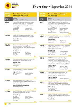 73 
Thursday 4 September 2014 
09:45 – 
12:05 
Formation, inhibition and 
destruction of PCDD/Fs 
Room: 
Auditorio 
Chairs: 
Kees Olie and Li Xiaodong 
9:45 Thermal formation of dioxins and dioxin-like 
compounds on fly ash matrix from 
secondary copper smelting processes 
Guorui Liu 
Jingjing Wu 
Mei Wang 
Xiaoxu Jiang 
Shujun Dong 
Minghui Zheng 
579 
10:05 Factors affecting dioxin formation and 
control in cement kilns: Lessons learned 
Robert Schreiber 
Jodie Beare 
1148 
10:25 Comparison of sewage sludge gasification 
and combustion in a fluidized bed 
investigation into PCDD/FS emission in gas 
and fly ash 
Dai Qianjin 
Jiang Xuguang 
Jin Yuqi 
Wang Fei 
Chi Yong 
Yan Jianhua 
Chen Chong 
469 
10:45 Formation and destruction of pcdd/fs by 
hydrothermal carbonization (HTC) 
Werner Tirler 
Albino Basso 
Giulio Voto 
752 
11:05 Thermodynamics in dioxins formation 
Alfons Buekens 
Dirk Verhulst 
Jie Yang 
Alfons Buekens 
Xiaodong Li 
640 
11:25 Formation of dibenzo-p-dioxins and 
dibenzofurans from catechol in relevance to 
combustion of biomass 
Mohammednoor Altarawneh 
Bogdan Dlugogorski 
666 
11:45 Catalysis of the de novo formation of dioxins 
on model fly ash by NiO and NiCl2 
Li XiaoDong 
Jie Yang 
Xiaodong Li 
Shengyong Lu 
Tong Chen 
Jianhua Yan 
Alfons Buekens 
Kees Olie 
605 
09:45 – 
12:05 
Atmospheric levels, transport 
and deposition 
Room: 
Castilla 
Chairs: 
Caroline Gauss and Juan Conesa 
9:45 Levels, spatial diffusion and temporal 
evolution of persistent organic pollutants 
in the ambient air of Taranto, Italy 
Vittorio Esposito 
Annamaria Maffei 
Donato Bruno 
Luca Gigante 
Salvatore Ficocelli 
Maria Mantovan 
Valerio Rosito 
Roberto Giua 
Giorgio Assennato 
1065 
10:05 Releases of hexachlorobenzene and other 
POPs from fireworks 
Peter Schmid 
Christian Bogdal 
Valeria Azara 
Regula Haag 
Urs von Arx 
664 
10:25 Evaluation of atmospheric PCDD/F compounds 
in tsp and pm 2.5 : Measurement and the 
relative health risk in Taiwan 
Wei Ting Hsu 
Yu Ting Chang 
Charles C.-K. Chou 
Yuan Wu Chen 
Ying Ming Weng 
Yuan Cheng Hsu 
Kai Hsien Chi 
1008 
10:45 PCDD/F measurement at three high-altitude 
stations in Eastern Asia: 
Evaluation of long-range transport and 
source apportionment of pcdd/Fs during 
the Southeast Asia biomass burning event 
Chen Hung Wei 
Li Chueh Ting 
Hsu Shih Chieh 
Chi Kai Hsien 
Sheu Guey Rong 
Lin Chuan Yao 
Lin Neng Huei 
1003 
11:05 Spatial and temporal distribution of 
persistent organic pollutants in the 
ambient air of the Russian Arctic 
Evgenia Volkova 
Elena Pasynkova Dmitri Samsonov 
794 
11:25 Pcdd/fs, pcbs, pbdes, hchs and ddt s 
in air: Results of the Spanish monitoring 
programme on pop s in the period 2008-2012 
Paloma Sanz 
Adrián de la Torre 
Irene Navarro 
María Ángeles Martínez 
827 
11:45 Levels of PCDD/Fs in dust precipitation 
samples within the metropolitan region of 
Rio de Janeiro 
Klaus Reichel 
1195 
 