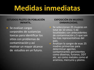 ESTUDIOS PILOTO EN POBLACIÓN           EXPOSICIÓN EN MUJERES
          INFANTIL.                        EMBARAZADAS.
   Se evalúan cargas               Se seleccionan 25 mujeres en
                                     total de 10 sitios; 5 de
    corporales de sustancias         localidades con antecedentes
    toxicas para identificar los     de contaminación y 5 que son
    sitios con problemas de          las mas representativas del
                                     país.
    contaminación y así             Analizan la sangre de esas 25
    motivar un mayor alcance         madres primerizas para
    de estudios en un futuro.        determinar agentes
                                     contaminantes persistentes
                                     como dioxinas, furanos, DDT
                                     etc. asi como metales como el
                                     arsénico, mercurio y plomo.
 