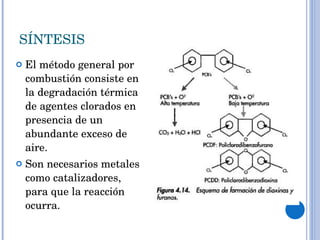 SÍNTESIS El método general por combustión consiste en la degradación térmica de agentes clorados en presencia de un abundante exceso de aire. Son necesarios metales como catalizadores, para que la reacción ocurra. 
