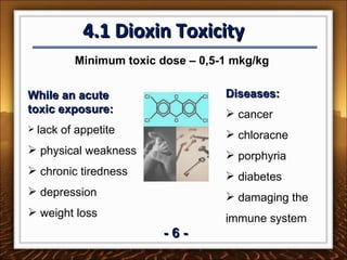 Behavior  of dioxins in the environment Dioxins are absorbed by plants and by soil Landfill leakage into soil Accumulation in food chain  Emissions: can be transported long time in air  Chemical-resistant Half-decay period is more than 10 years 