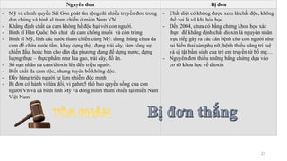 27
Nguyên đơn Bị đơn
- Mỹ và chính quyền Sài Gòn phát tán rộng rãi nhiều truyền đơn trong
dân chúng và binh sĩ tham chiến ở miền Nam VN
- Khẳng định chất da cam không hề độc hại với con người.
- Binh sĩ Hàn Quốc: bôi chất da cam chống muỗi và côn trùng
- Binh sĩ Mỹ, lính các nước tham chiến cùng Mỹ: dung thùng chưa da
cam để chứa nước tắm, khay đựng thịt, đựng trái cây, làm công sự
chiến đấu, hoặc bán cho dân địa phương dung để đựng nước, đựng
lượng thực – thực phẩm như lúa gạo, trái cây, đồ ăn.
- Số nạn nhân da cam/dioxin lên đến triệu người.
- Biết chất da cam độc, nhưng tuyên bố không độc.
- Đẩy hàng triệu người tự làm nhiễm độc mình
- Bị đơn có hành vi lừa dối, vi pahm5 thô bạo quyền sống của con
người Vn và cả binh lính Mỹ và đồng minh tham chiến tại miền Nam
Việt Nam
- Chất diệt cỏ không được xem là chất độc, không
thể coi là vũ khí hóa học
- Đến 2004, chưa có bằng chứng khoa học xác
thực để khẳng định chất dioxin là nguyên nhân
trực tiếp gây ra các căn bệnh cho con người như
tai biến thai sản phụ nữ, bệnh thiểu năng trí tuệ
và dị tật bẩm sinh của trẻ em truyền từ bố mẹ…
- Nguyên đơn thiếu những bằng chứng dựa vào
cơ sỡ khoa học về dioxin
 
