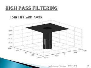 Ideal HPF with r0=36




                       Image Enhancement Techniques   October 9, 2012   29
 