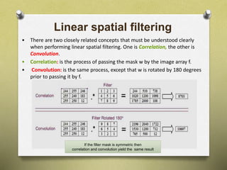 Digital image processing techniques | PPTX