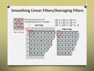 Digital image processing techniques | PPTX