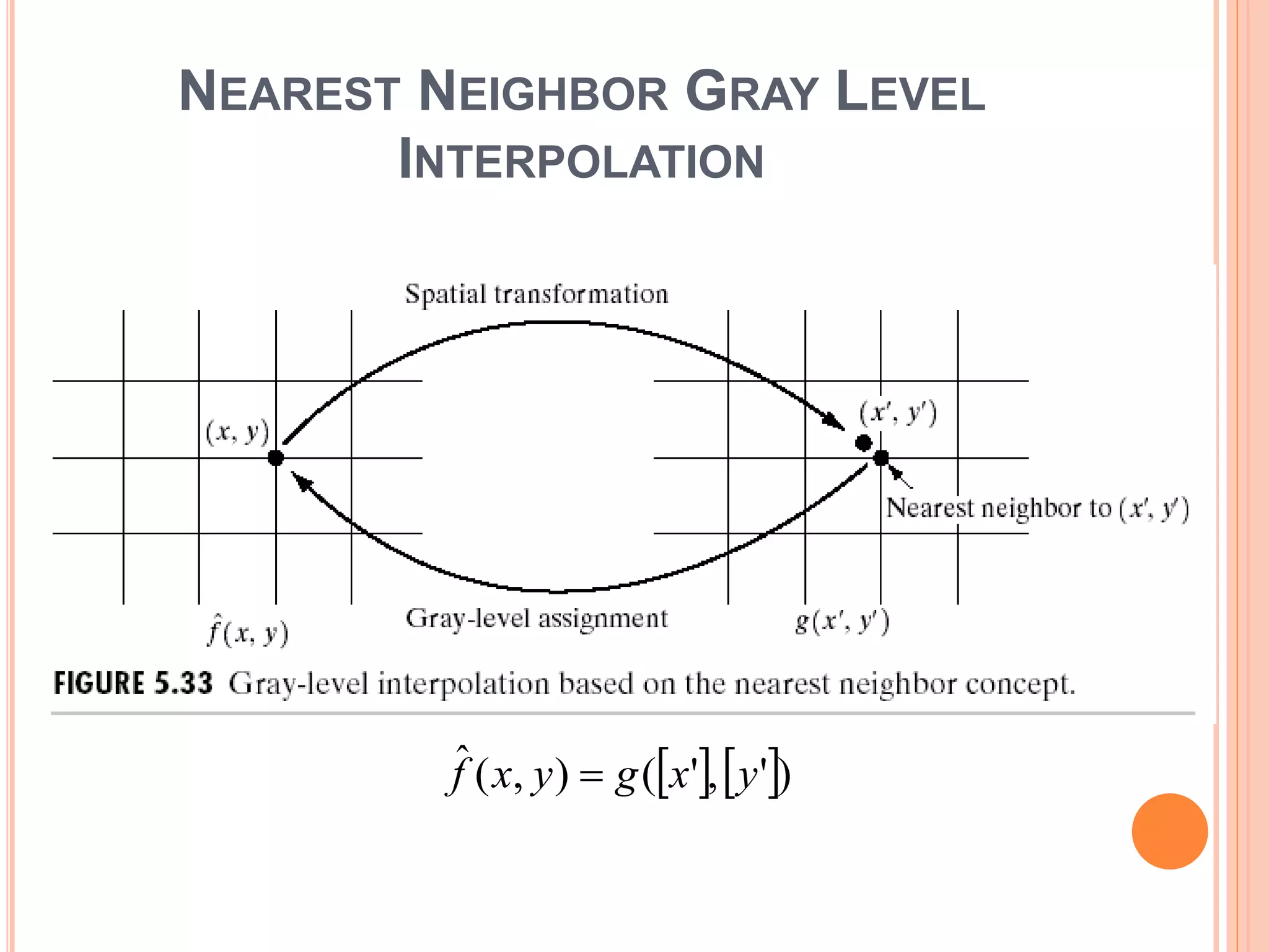 NEAREST NEIGHBOR GRAY LEVEL
INTERPOLATION
   )','(),(ˆ yxgyxf 
 