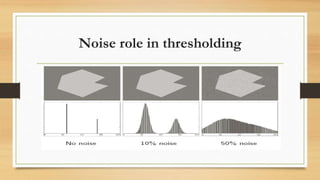 Noise role in thresholding
 