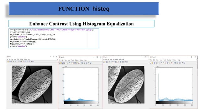 Intensity Transformation Functions of image with Matlab