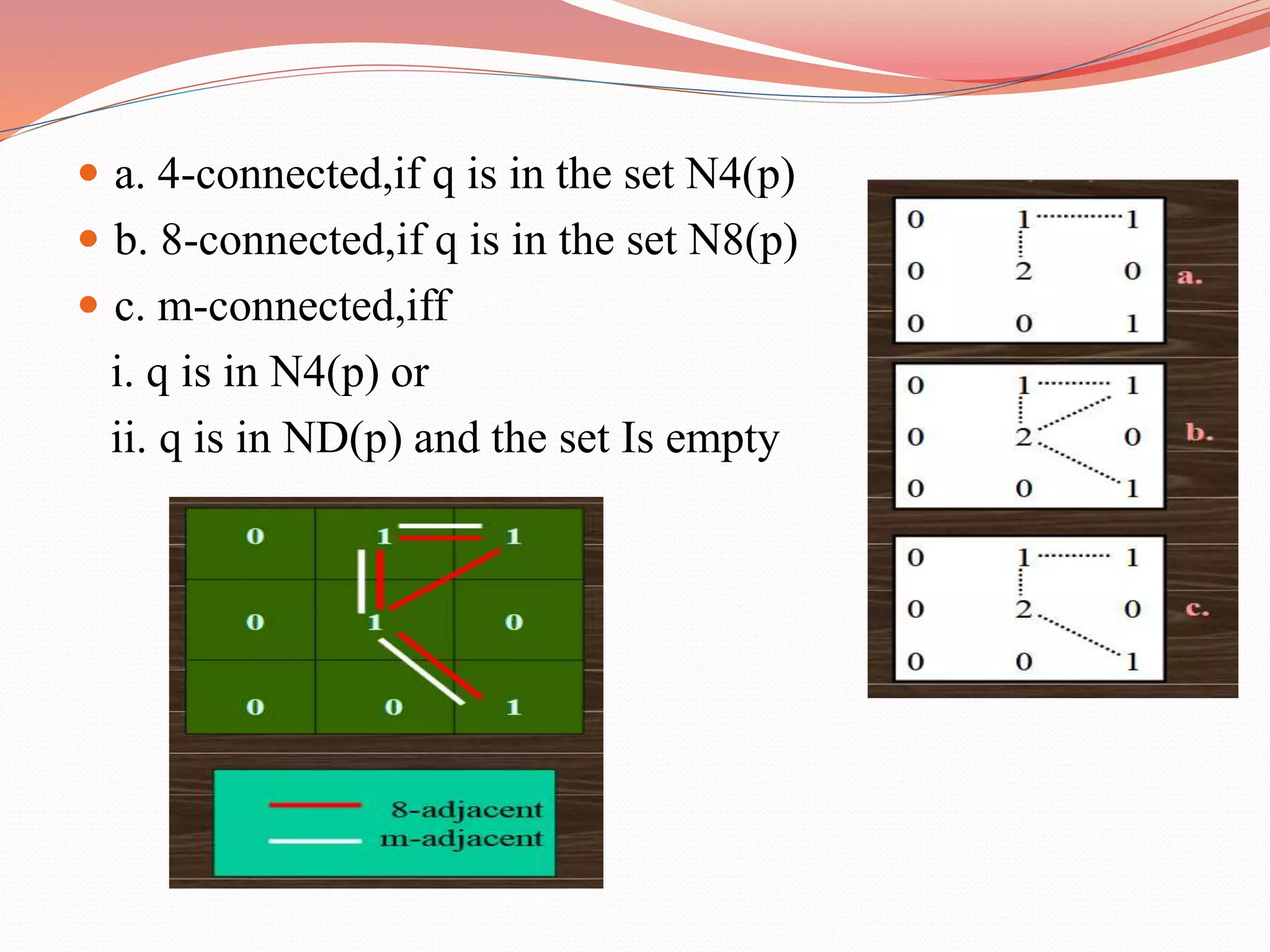 a. 4-connected,if q is in the set N4(p)
 b. 8-connected,if q is in the set N8(p)
 c. m-connected,iff
i. q is in N4(p) or
ii. q is in ND(p) and the set Is empty
 