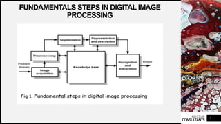 FIRSTUP
CONSULTANTS
FUNDAMENTALS STEPS IN DIGITAL IMAGE
PROCESSING
7
 