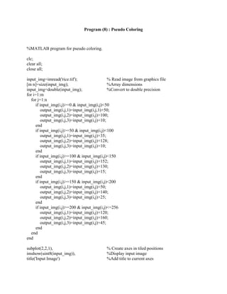 Program (8) : Pseudo Coloring
%MATLAB program for pseudo coloring.
clc;
clear all;
close all;
input_img=imread('rice.tif'); % Read image from graphics file
[m n]=size(input_img); %Array dimensions
input_img=double(input_img); %Convert to double precision
for i=1:m
for j=1:n
if input_img(i,j)>=0 & input_img(i,j)<50
output_img(i,j,1)=input_img(i,j,1)+50;
output_img(i,j,2)=input_img(i,j)+100;
output_img(i,j,3)=input_img(i,j)+10;
end
if input_img(i,j)>=50 & input_img(i,j)<100
output_img(i,j,1)=input_img(i,j)+35;
output_img(i,j,2)=input_img(i,j)+128;
output_img(i,j,3)=input_img(i,j)+10;
end
if input_img(i,j)>=100 & input_img(i,j)<150
output_img(i,j,1)=input_img(i,j)+152;
output_img(i,j,2)=input_img(i,j)+130;
output_img(i,j,3)=input_img(i,j)+15;
end
if input_img(i,j)>=150 & input_img(i,j)<200
output_img(i,j,1)=input_img(i,j)+50;
output_img(i,j,2)=input_img(i,j)+140;
output_img(i,j,3)=input_img(i,j)+25;
end
if input_img(i,j)>=200 & input_img(i,j)<=256
output_img(i,j,1)=input_img(i,j)+120;
output_img(i,j,2)=input_img(i,j)+160;
output_img(i,j,3)=input_img(i,j)+45;
end
end
end
subplot(2,2,1), % Create axes in tiled positions
imshow(uint8(input_img)), %Display input image
title('Input Image') %Add title to current axes
 