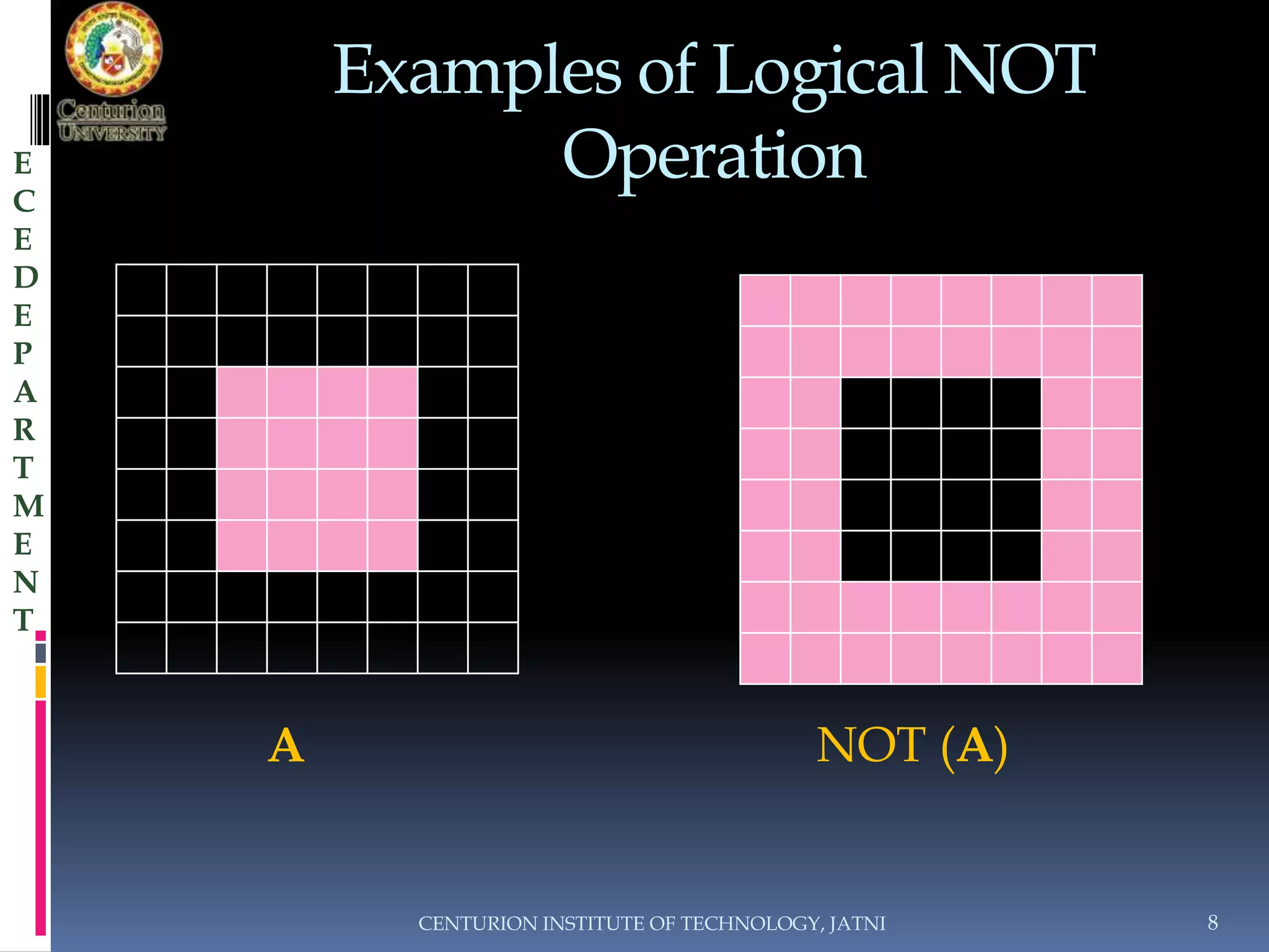 Examples of Logical NOT 
Operation 
CENTURION INSTITUTE OF TECHNOLOGY, JATNI 8 
E 
C 
E 
D 
E 
P 
A 
R 
T 
M 
E 
N 
T 
A NOT (A) 
 