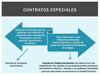 Estos son contratos que se
celebran con relación al
trasporte para entrega de
mercancía, sea por
ejemplo ferroviaria o
marítimo.
Hace referencia a las
relaciones laborales
internacionales y dentro de
éstas los contratos individuales
de trabajo.
CONTRATOS ESPECIALES
Contrato de Transporte
Internacional
Contrato de Trabajo Internacional. (Se aplica la Lex Loci
Celebrationis. Por ejemplo si una empresa jurídica extranjera,
domiciliada en Panamá, contrata a un ciudadano Venezolano
para que este preste sus servicios en la aludida Panamá)
 