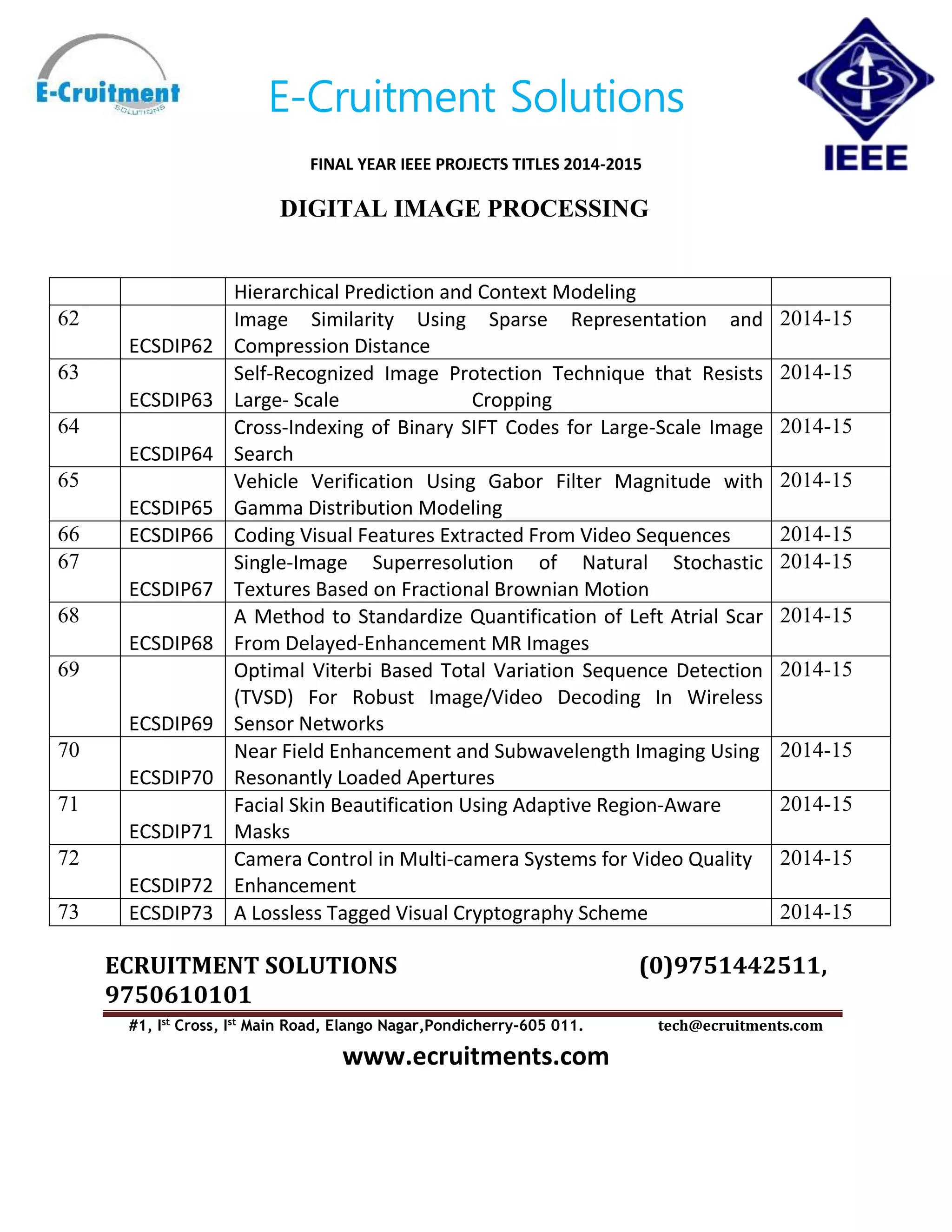 E-Cruitment Solutions
FINAL YEAR IEEE PROJECTS TITLES 2014-2015
DIGITAL IMAGE PROCESSING
ECRUITMENT SOLUTIONS (0)9751442511,
9750610101
#1, Ist
Cross, Ist
Main Road, Elango Nagar,Pondicherry-605 011. tech@ecruitments.com
www.ecruitments.com
Hierarchical Prediction and Context Modeling
62
ECSDIP62
Image Similarity Using Sparse Representation and
Compression Distance
2014-15
63
ECSDIP63
Self-Recognized Image Protection Technique that Resists
Large- Scale Cropping
2014-15
64
ECSDIP64
Cross-Indexing of Binary SIFT Codes for Large-Scale Image
Search
2014-15
65
ECSDIP65
Vehicle Verification Using Gabor Filter Magnitude with
Gamma Distribution Modeling
2014-15
66 ECSDIP66 Coding Visual Features Extracted From Video Sequences 2014-15
67
ECSDIP67
Single-Image Superresolution of Natural Stochastic
Textures Based on Fractional Brownian Motion
2014-15
68
ECSDIP68
A Method to Standardize Quantification of Left Atrial Scar
From Delayed-Enhancement MR Images
2014-15
69
ECSDIP69
Optimal Viterbi Based Total Variation Sequence Detection
(TVSD) For Robust Image/Video Decoding In Wireless
Sensor Networks
2014-15
70
ECSDIP70
Near Field Enhancement and Subwavelength Imaging Using
Resonantly Loaded Apertures
2014-15
71
ECSDIP71
Facial Skin Beautification Using Adaptive Region-Aware
Masks
2014-15
72
ECSDIP72
Camera Control in Multi-camera Systems for Video Quality
Enhancement
2014-15
73 ECSDIP73 A Lossless Tagged Visual Cryptography Scheme 2014-15
 