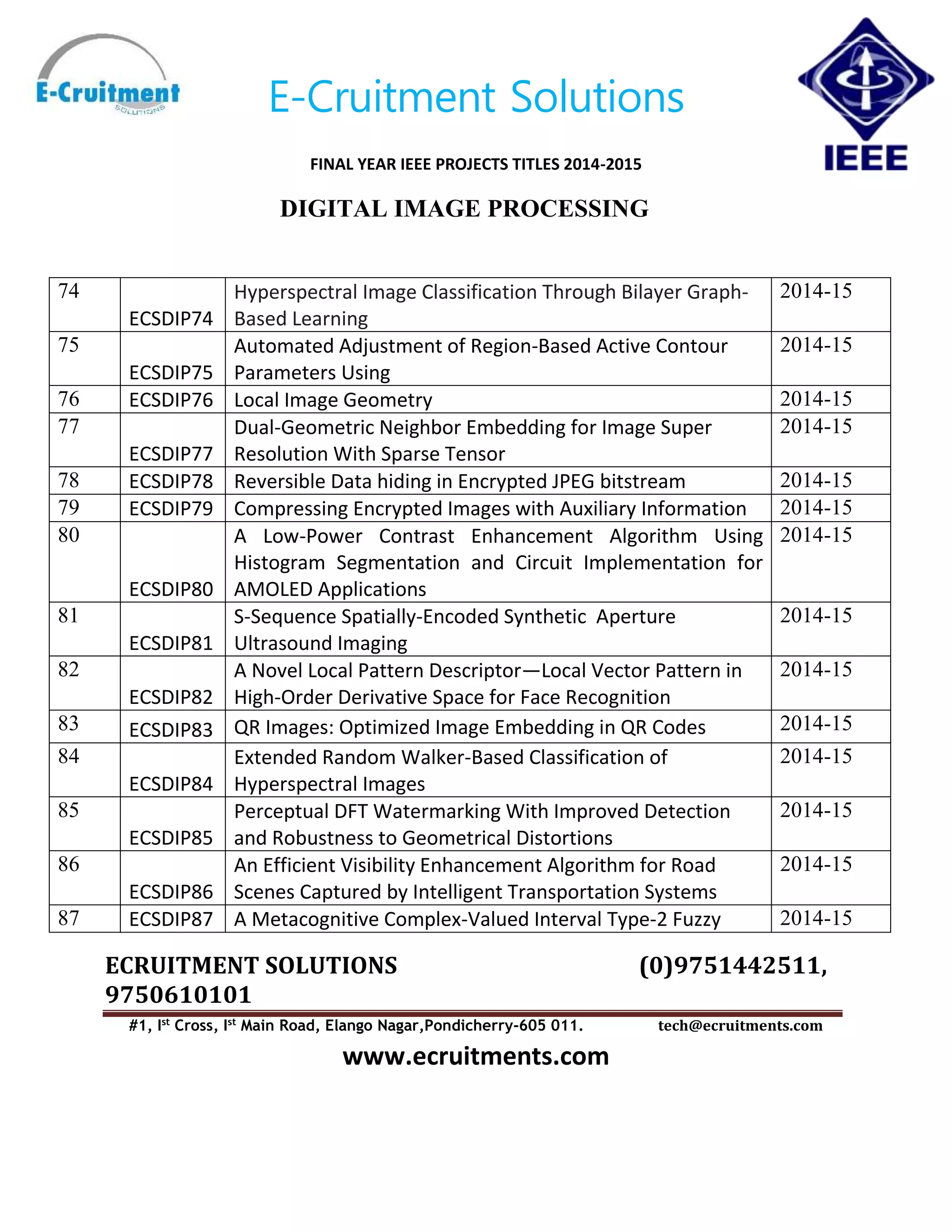 E-Cruitment Solutions
FINAL YEAR IEEE PROJECTS TITLES 2014-2015
DIGITAL IMAGE PROCESSING
ECRUITMENT SOLUTIONS (0)9751442511,
9750610101
#1, Ist
Cross, Ist
Main Road, Elango Nagar,Pondicherry-605 011. tech@ecruitments.com
www.ecruitments.com
74
ECSDIP74
Hyperspectral Image Classification Through Bilayer Graph-
Based Learning
2014-15
75
ECSDIP75
Automated Adjustment of Region-Based Active Contour
Parameters Using
2014-15
76 ECSDIP76 Local Image Geometry 2014-15
77
ECSDIP77
Dual-Geometric Neighbor Embedding for Image Super
Resolution With Sparse Tensor
2014-15
78 ECSDIP78 Reversible Data hiding in Encrypted JPEG bitstream 2014-15
79 ECSDIP79 Compressing Encrypted Images with Auxiliary Information 2014-15
80
ECSDIP80
A Low-Power Contrast Enhancement Algorithm Using
Histogram Segmentation and Circuit Implementation for
AMOLED Applications
2014-15
81
ECSDIP81
S-Sequence Spatially-Encoded Synthetic Aperture
Ultrasound Imaging
2014-15
82
ECSDIP82
A Novel Local Pattern Descriptor—Local Vector Pattern in
High-Order Derivative Space for Face Recognition
2014-15
83 ECSDIP83 QR Images: Optimized Image Embedding in QR Codes 2014-15
84
ECSDIP84
Extended Random Walker-Based Classification of
Hyperspectral Images
2014-15
85
ECSDIP85
Perceptual DFT Watermarking With Improved Detection
and Robustness to Geometrical Distortions
2014-15
86
ECSDIP86
An Efficient Visibility Enhancement Algorithm for Road
Scenes Captured by Intelligent Transportation Systems
2014-15
87 ECSDIP87 A Metacognitive Complex-Valued Interval Type-2 Fuzzy 2014-15
 