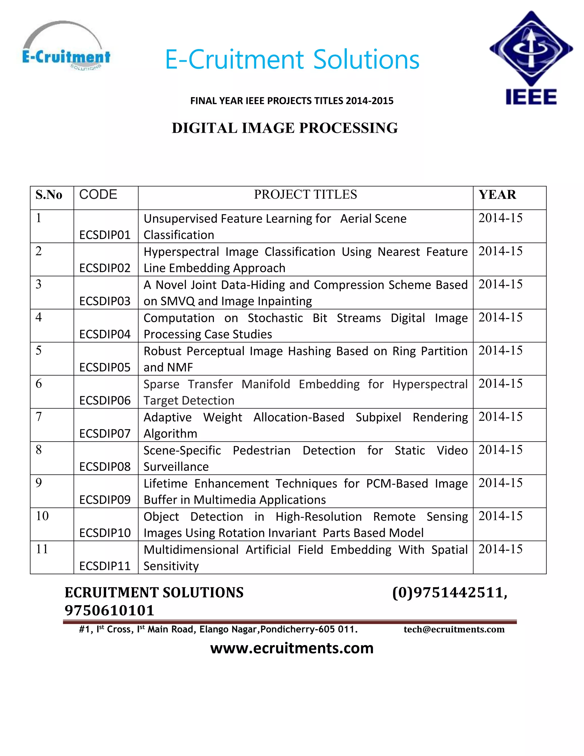 BULK IEEE 2014-15 PROJECTS LIST FOR DIGITAL IMAGE PROCESSING | PDF