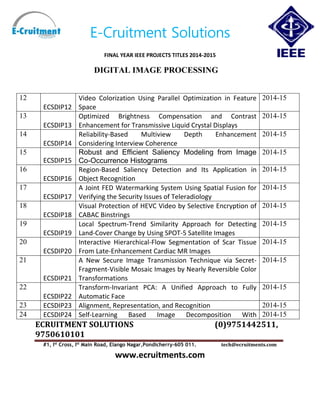 E-Cruitment Solutions
FINAL YEAR IEEE PROJECTS TITLES 2014-2015
DIGITAL IMAGE PROCESSING
ECRUITMENT SOLUTIONS (0)9751442511,
9750610101
#1, Ist
Cross, Ist
Main Road, Elango Nagar,Pondicherry-605 011. tech@ecruitments.com
www.ecruitments.com
12
ECSDIP12
Video Colorization Using Parallel Optimization in Feature
Space
2014-15
13
ECSDIP13
Optimized Brightness Compensation and Contrast
Enhancement for Transmissive Liquid Crystal Displays
2014-15
14
ECSDIP14
Reliability-Based Multiview Depth Enhancement
Considering Interview Coherence
2014-15
15
ECSDIP15
Robust and Efficient Saliency Modeling from Image
Co-Occurrence Histograms
2014-15
16
ECSDIP16
Region-Based Saliency Detection and Its Application in
Object Recognition
2014-15
17
ECSDIP17
A Joint FED Watermarking System Using Spatial Fusion for
Verifying the Security Issues of Teleradiology
2014-15
18
ECSDIP18
Visual Protection of HEVC Video by Selective Encryption of
CABAC Binstrings
2014-15
19
ECSDIP19
Local Spectrum-Trend Similarity Approach for Detecting
Land-Cover Change by Using SPOT-5 Satellite Images
2014-15
20
ECSDIP20
Interactive Hierarchical-Flow Segmentation of Scar Tissue
From Late-Enhancement Cardiac MR Images
2014-15
21
ECSDIP21
A New Secure Image Transmission Technique via Secret-
Fragment-Visible Mosaic Images by Nearly Reversible Color
Transformations
2014-15
22
ECSDIP22
Transform-Invariant PCA: A Unified Approach to Fully
Automatic Face
2014-15
23 ECSDIP23 Alignment, Representation, and Recognition 2014-15
24 ECSDIP24 Self-Learning Based Image Decomposition With 2014-15
 