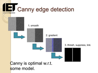 Canny edge detection

         1. smooth


                     2. gradient



                                   3. thresh, suppress, link




Canny is optimal w.r.t.
some model.
 