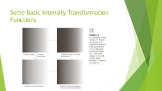 Some Basic Intensity Transformation
Functions
 