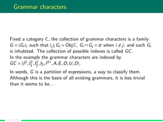 Grammar characters
Fixed a category C, the collection of grammar characters is a family
G = {Gi }i such that i Gi = ObjC, Gi ∩Gj = when i = j, and each Gi
is inhabited. The collection of possible indexes is called GC.
In the example the grammar characters are indexed by
GC = {I2,I2
1 ,I2
2 ,I2,I2∗
,A,E,O,U,D}.
In words, G is a partition of expressions, a way to classify them.
Although this is the basis of all existing grammars, it is less trivial
than it seems to be. . .
(6 of 17)
 