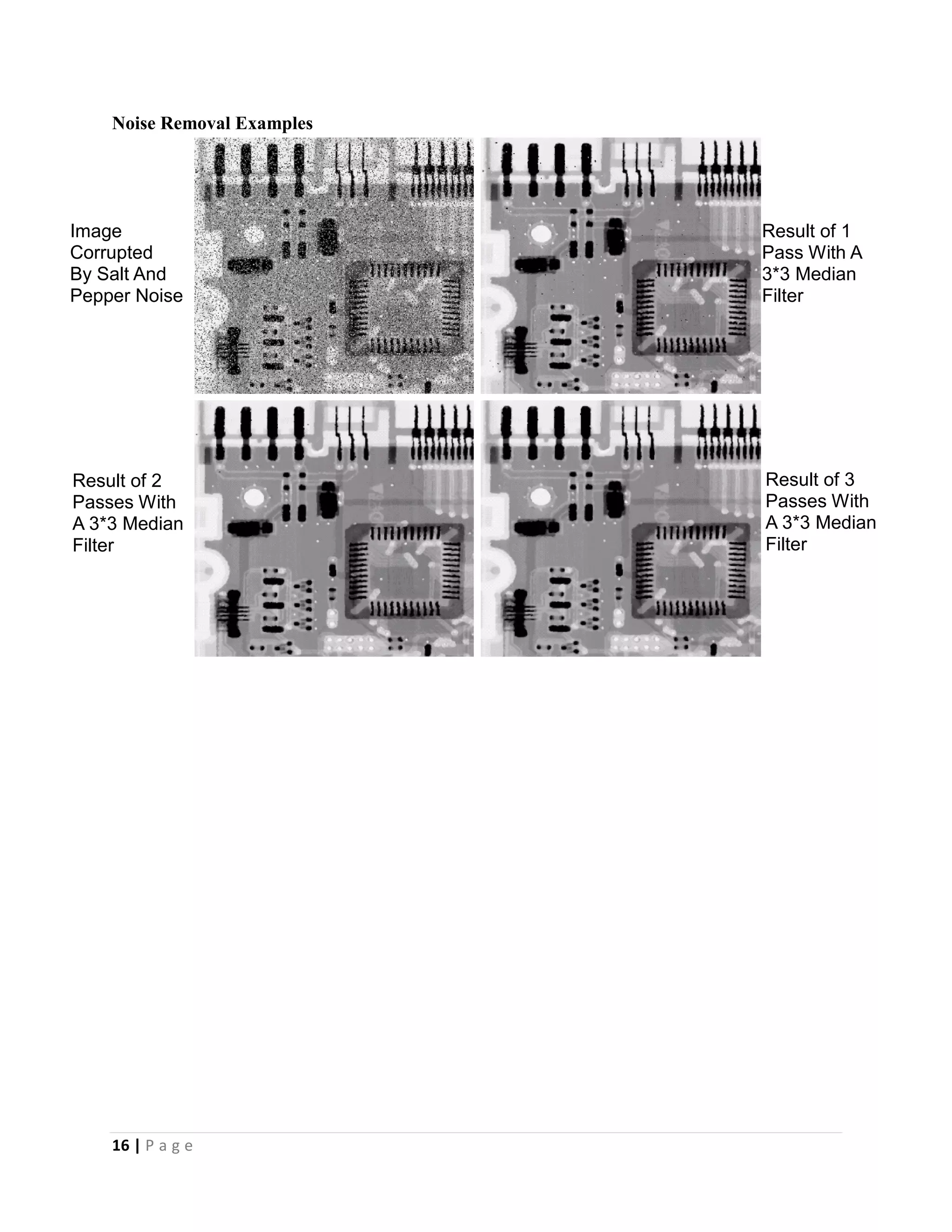 16 | P a g e
Noise Removal Examples
Image
Corrupted
By Salt And
Pepper Noise
Result of 1
Pass With A
3*3 Median
Filter
Result of 2
Passes With
A 3*3 Median
Filter
Result of 3
Passes With
A 3*3 Median
Filter
 