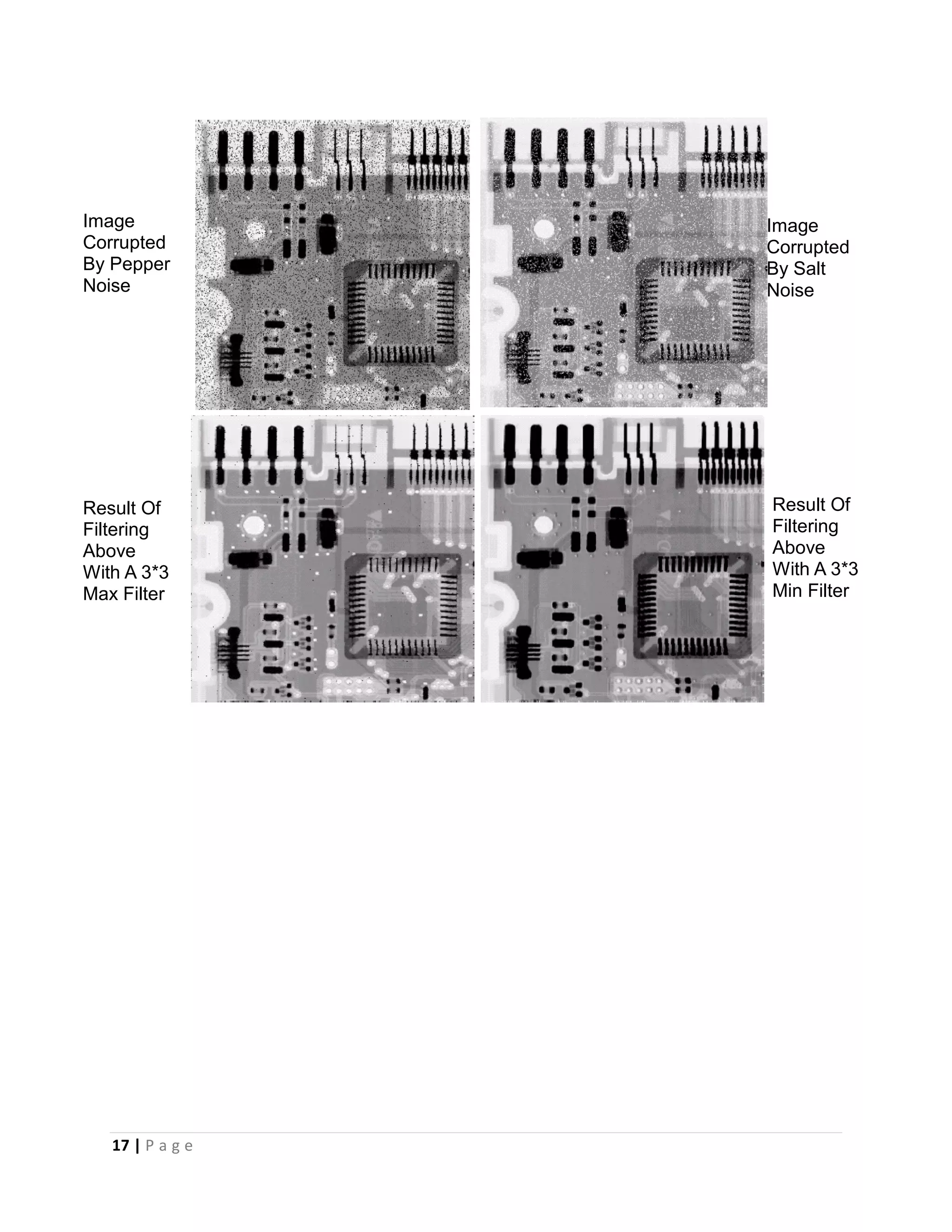 17 | P a g e
Image
Corrupted
By Pepper
Noise
Image
Corrupted
By Salt
Noise
Result Of
Filtering
Above
With A 3*3
Max Filter
Result Of
Filtering
Above
With A 3*3
Min Filter
 
