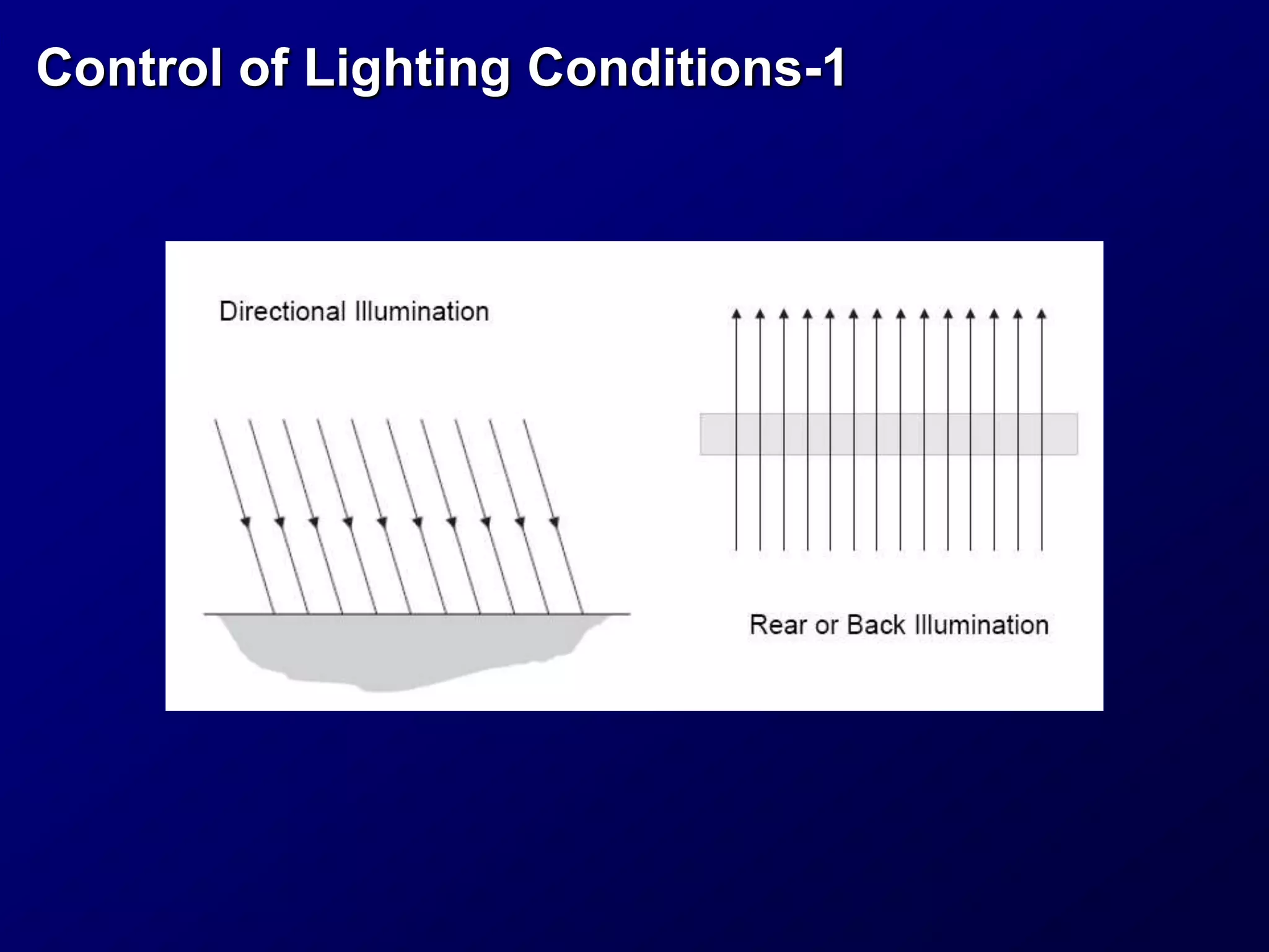 Control of Lighting Conditions-1
 