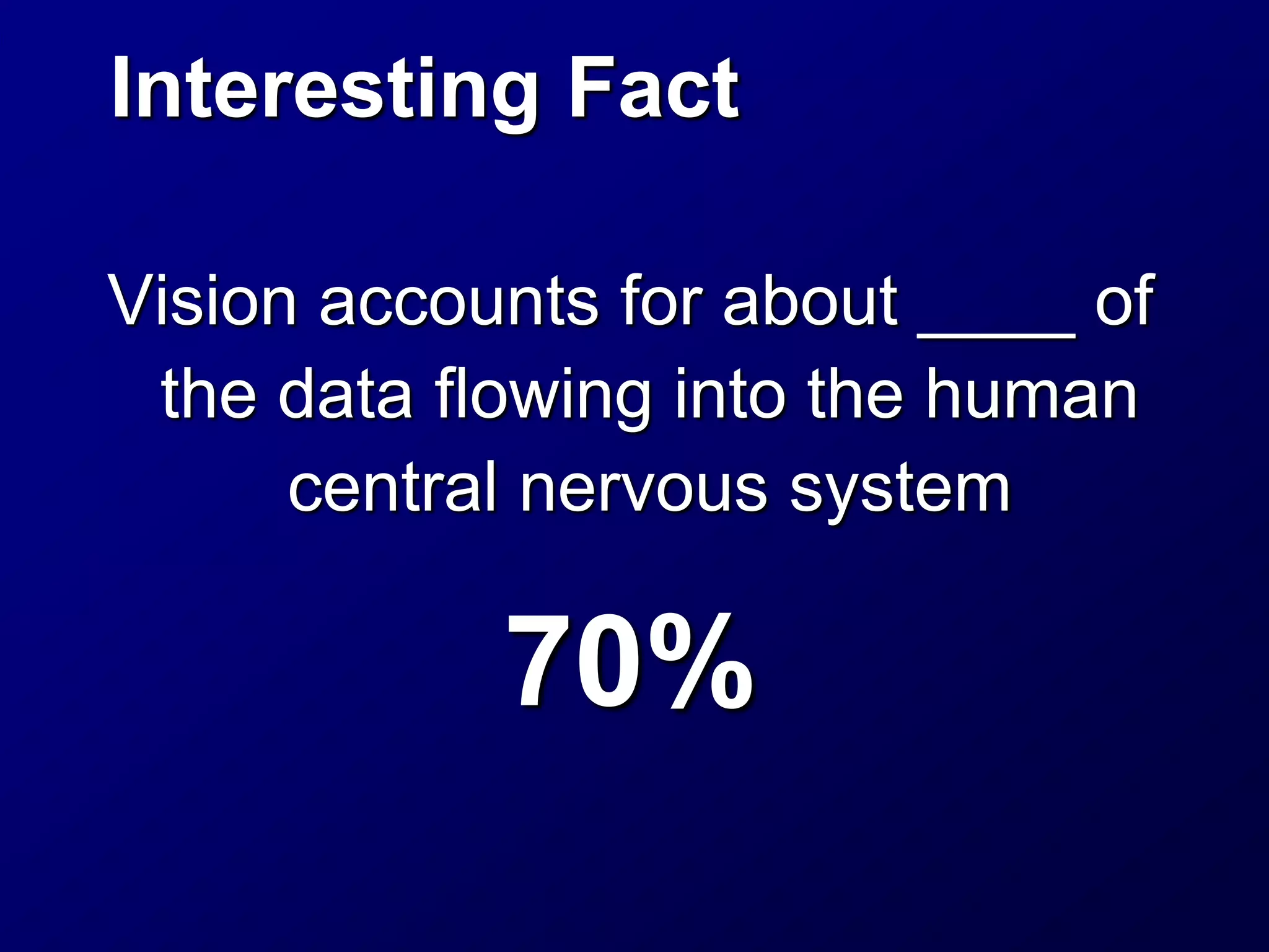 Interesting Fact
Vision accounts for about ____ of
the data flowing into the human
central nervous system
70%
 