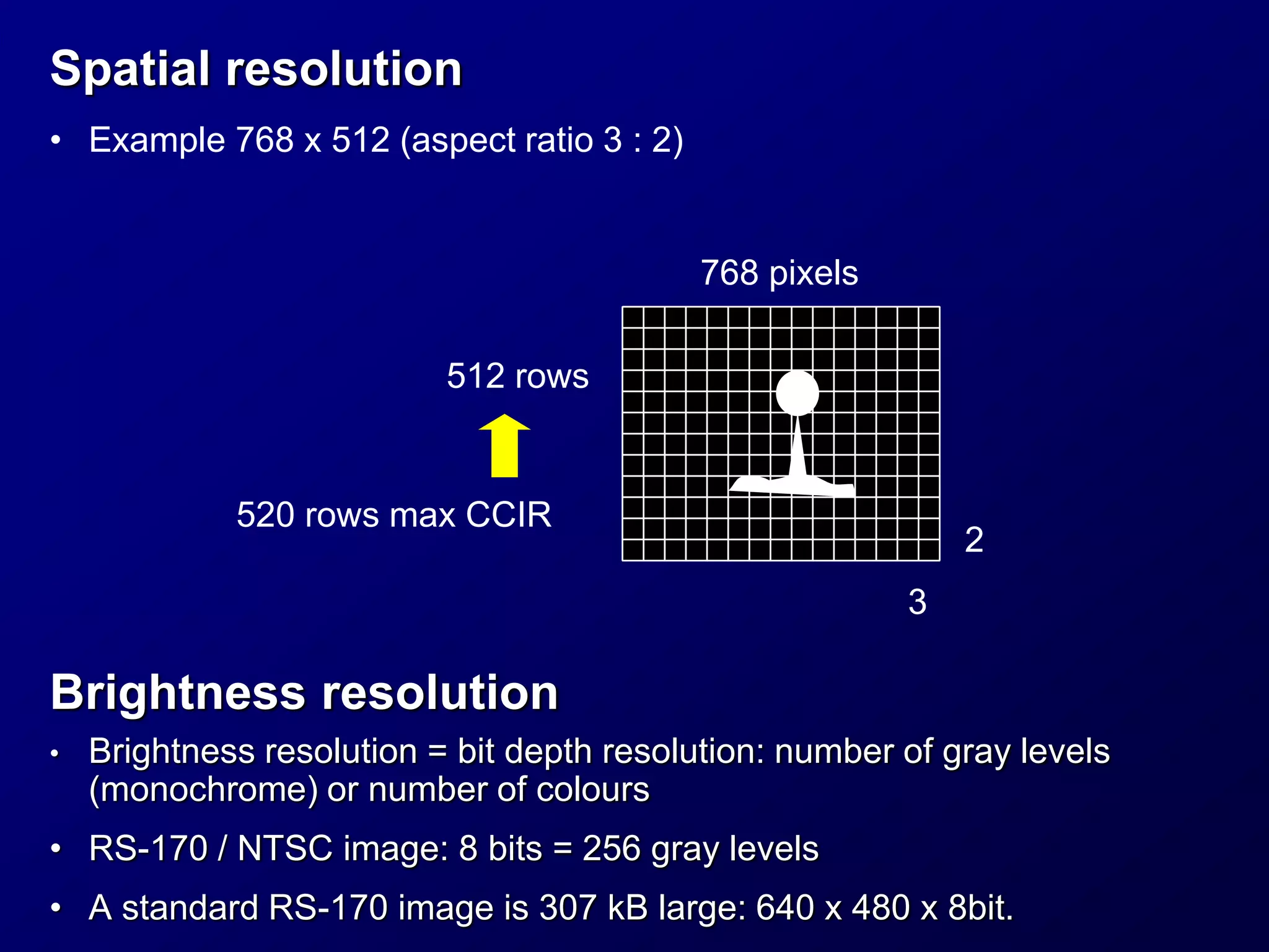 Spatial resolution
• Example 768 x 512 (aspect ratio 3 : 2)
Brightness resolution
• Brightness resolution = bit depth resolution: number of gray levels
(monochrome) or number of colours
• RS-170 / NTSC image: 8 bits = 256 gray levels
• A standard RS-170 image is 307 kB large: 640 x 480 x 8bit.
768 pixels
512 rows
2
3
520 rows max CCIR
 