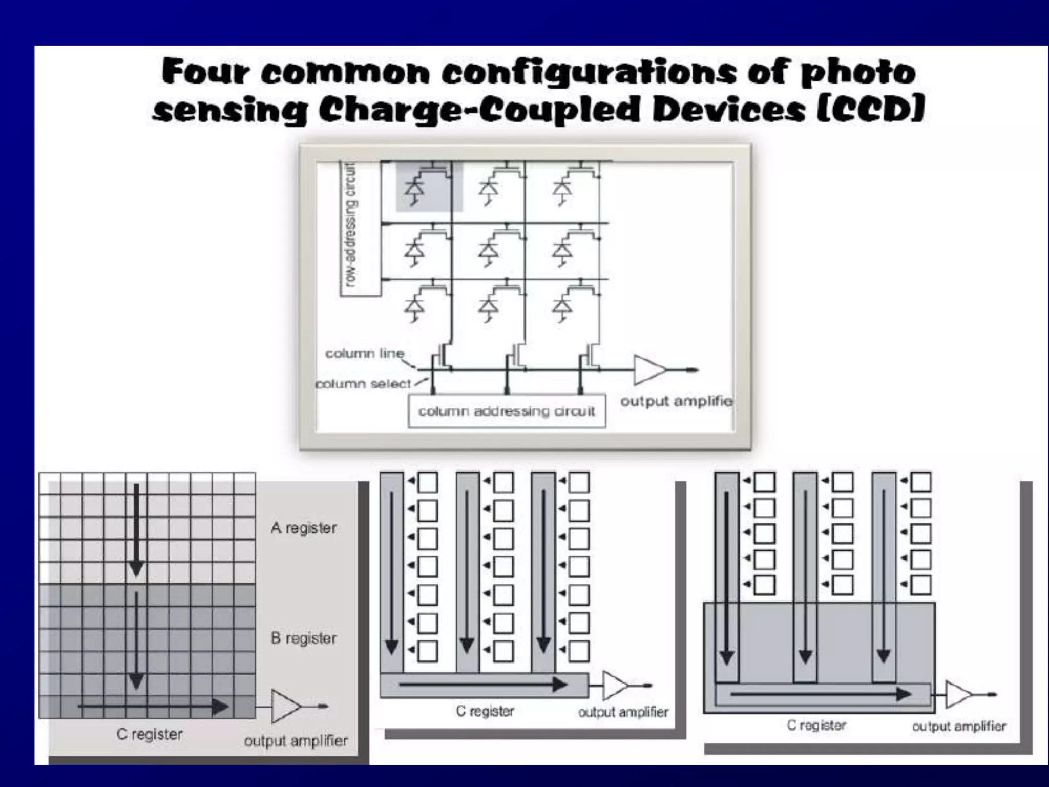 Dip  lect2-Machine Vision Fundamentals 