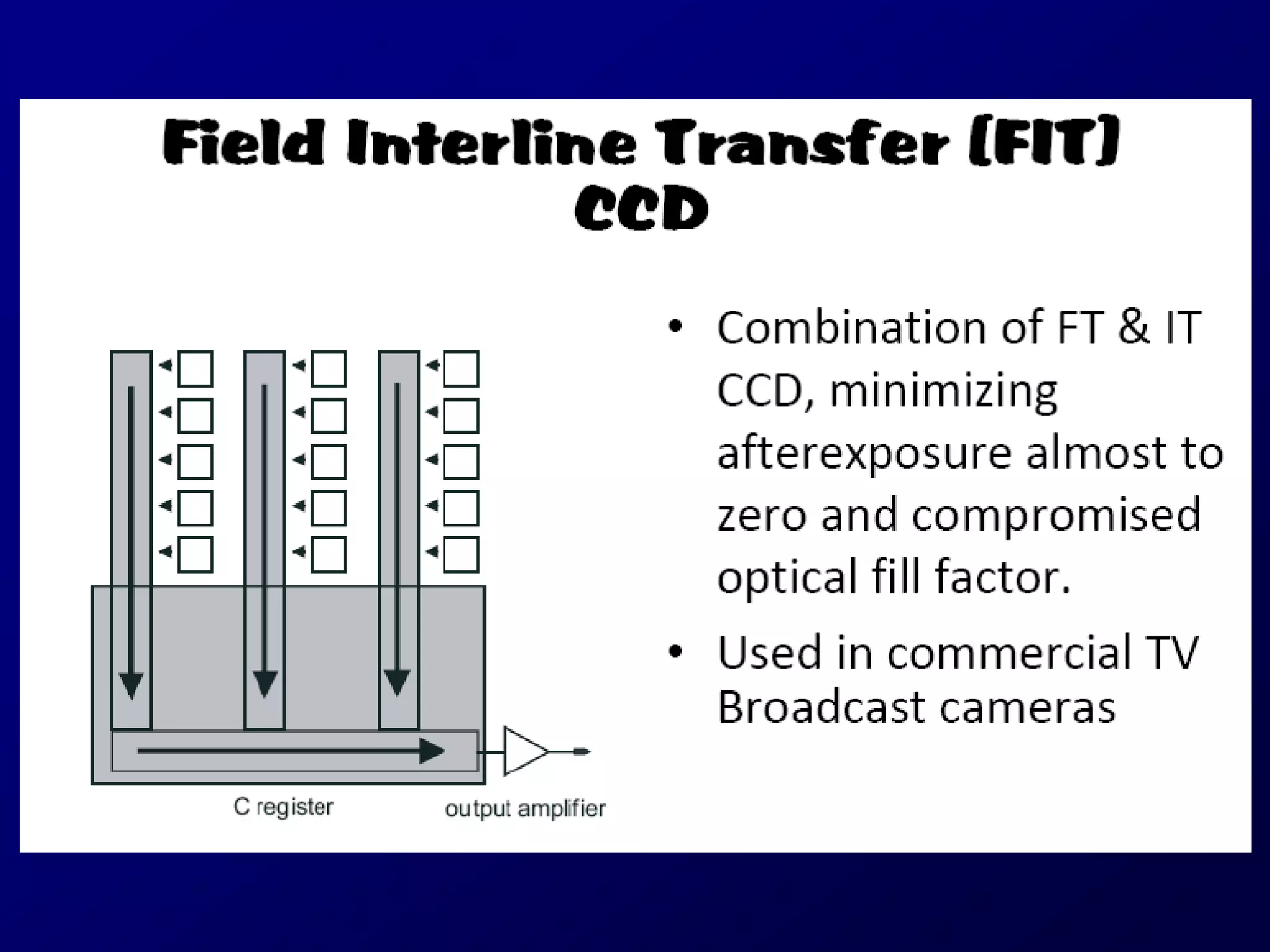 Dip  lect2-Machine Vision Fundamentals 