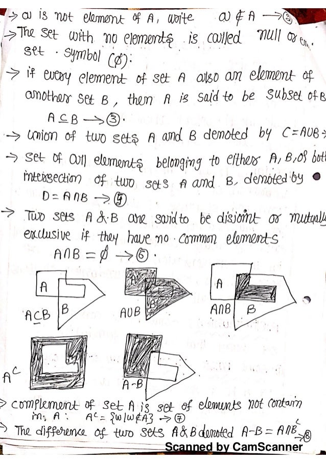 Dip morphological notes