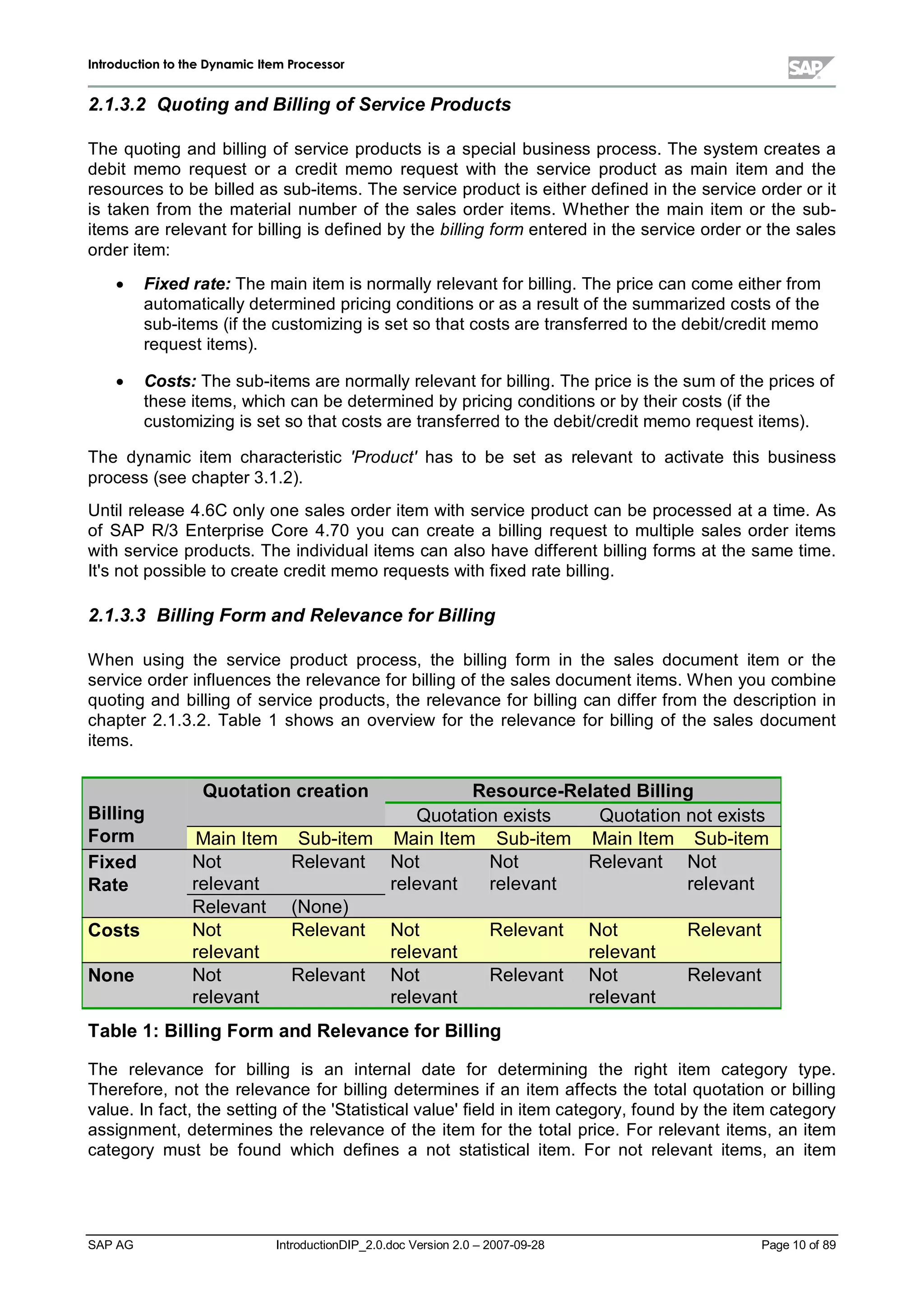 IInnttrroodduuccttiioonn ttoo tthhee DDyynnaammiicc IItteemm PPrroocceessssoorr
SAP AG IntroductionDIP_2.0.doc Version 2.0 – 2007-09-28 Page 10 of 89
2.1.3.2 QuotingandBillingof Service Products
The quoting and billing of service products is a specialbusiness process. The system creates a
debit memo request or a credit memo request with the service product as main item and the
resources to be billed as sub-items. The service product is either defined in the service order or it
is taken from the materialnumber of the sales order items. W hether the main item or the sub-
items are relevant for billing is defined bythe billing form entered in the service order or the sales
order item:
x Fixed rate:The main item is normallyrelevant for billing. The price can come either from
automaticallydetermined pricing conditions or as a result of the summarized costs of the
sub-items (if the customizing is set so that costs are transferred to the debit/credit memo
request items).
x Costs:The sub-items are normallyrelevant for billing. The price is the sum of the prices of
these items,whichcan be determined bypricing conditions or bytheir costs (if the
customizing is set so that costs are transferred to the debit/credit memo request items).
The dynamic item characteristic 'Product' has to be set as relevant to activate this business
process (see chapter 3.1.2).
Untilrelease 4.6C onlyone sales order item withservice product can be processed at a time. As
of SAP R/3 Enterprise Core 4.70 you can create a billing request to multiple sales order items
withservice products. The individualitems can also have different billing forms at the same time.
It's not possible to create credit memo requests withfixed rate billing.
2.1.3.3 BillingForm and Relevance for Billing
W hen using the service product process,the billing form in the sales document item or the
service order influences the relevance for billing of the sales document items. W hen you combine
quoting and billing of service products,the relevance for billing can differ from the description in
chapter 2.1.3.2. Table 1 shows an overview for the relevance for billing of the sales document
items.
Resource-RelatedBillingQuotation creation
Quotation exists Quotation not existsBilling
Form Main Item Sub-item Main Item Sub-item Main Item Sub-item
Not
relevant
RelevantFixed
Rate
Relevant (None)
Not
relevant
Not
relevant
Relevant Not
relevant
Costs Not
relevant
Relevant Not
relevant
Relevant Not
relevant
Relevant
None Not
relevant
Relevant Not
relevant
Relevant Not
relevant
Relevant
Table 1:BillingForm andRelevance forBilling
The relevance for billing is an internaldate for determining the right item category type.
Therefore,not the relevance for billing determines if an item affects the totalquotation or billing
value. In fact,the setting of the 'Statisticalvalue'field in item category,found bythe item category
assignment,determines the relevance of the item for the totalprice. For relevant items,an item
category must be found which defines a not statisticalitem. For not relevant items,an item
 