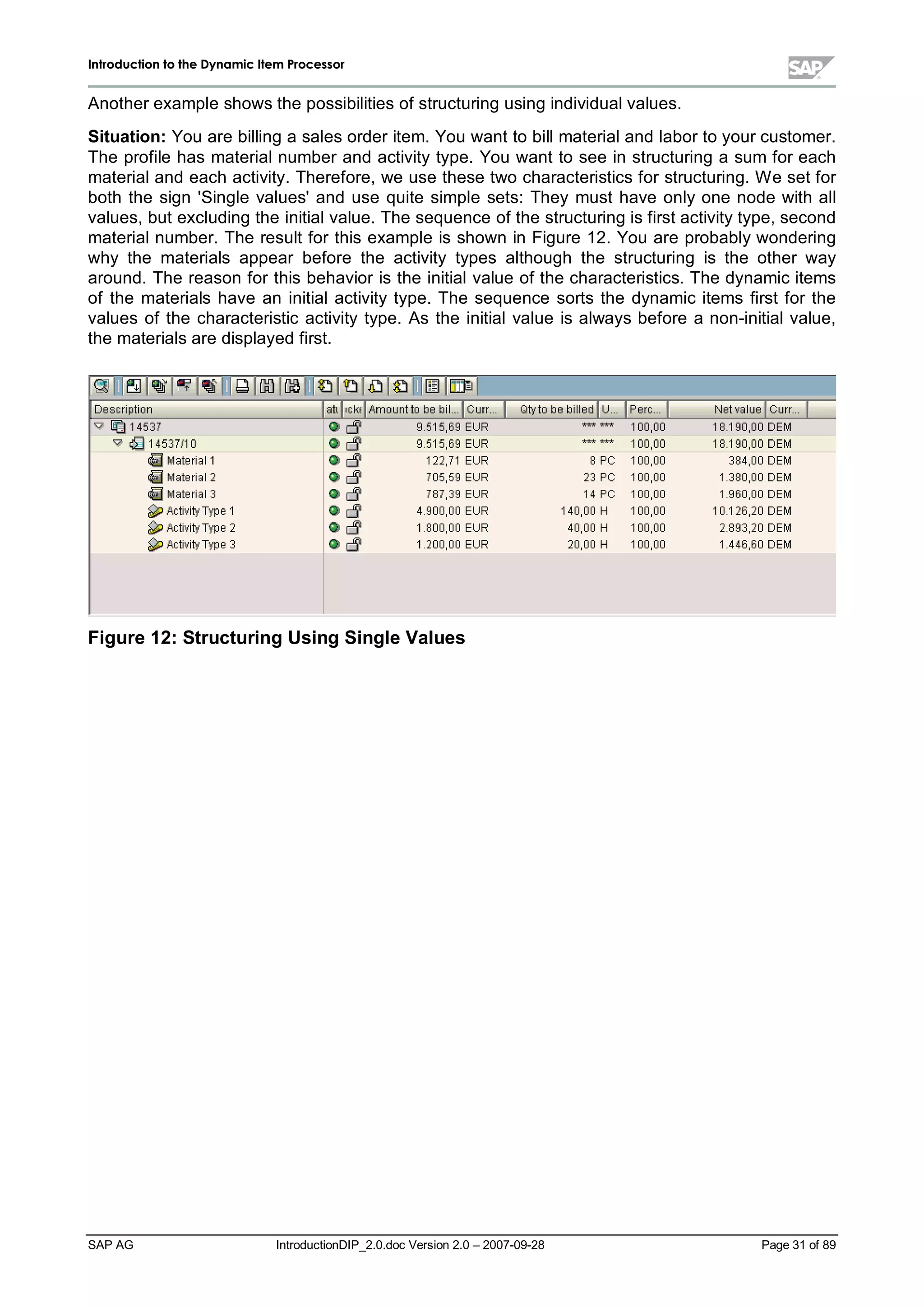 IInnttrroodduuccttiioonn ttoo tthhee DDyynnaammiicc IItteemm PPrroocceessssoorr
SAP AG IntroductionDIP_2.0.doc Version 2.0 – 2007-09-28 Page 31 of 89
Another example shows the possibilities of structuring using individualvalues.
Situation:You are billing a sales order item. You want to billmaterialand labor to your customer.
The profile has materialnumber and activitytype. You want to see in structuring a sum for each
materialand eachactivity. Therefore,we use these two characteristics for structuring. W e set for
both the sign 'Single values'and use quite simple sets:Theymust have onlyone node with all
values,but excluding the initialvalue. The sequence of the structuring is first activitytype,second
materialnumber. The result for this example is shown in Figure 12. You are probablywondering
why the materials appear before the activity types although the structuring is the other way
around. The reason for this behavior is the initialvalue of the characteristics. The dynamic items
of the materials have an initialactivitytype. The sequence sorts the dynamic items first for the
values of the characteristic activitytype. As the initialvalue is always before a non-initialvalue,
the materials are displayed first.
Figure 12:StructuringUsingSingle Values
 