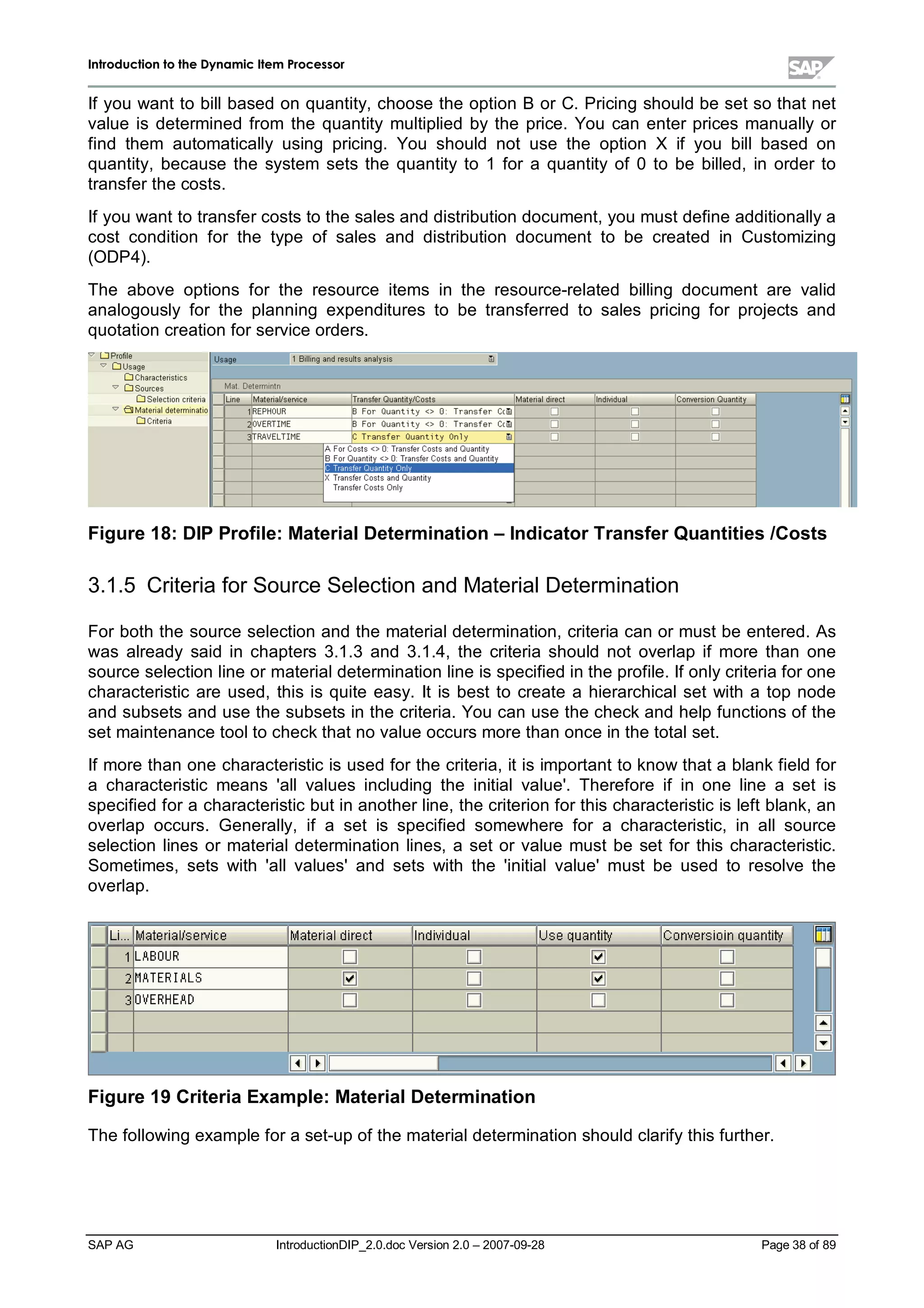 IInnttrroodduuccttiioonn ttoo tthhee DDyynnaammiicc IItteemm PPrroocceessssoorr
SAP AG IntroductionDIP_2.0.doc Version 2.0 – 2007-09-28 Page 38 of 89
If you want to billbased on quantity,choose the option B or C. Pricing should be set so that net
value is determined from the quantity multiplied bythe price. You can enter prices manuallyor
find them automatically using pricing. You should not use the option X if you billbased on
quantity,because the system sets the quantity to 1 for a quantity of 0 to be billed,in order to
transfer the costs.
If you want to transfer costs to the sales and distribution document,you must define additionallya
cost condition for the type of sales and distribution document to be created in Customizing
(ODP4).
The above options for the resource items in the resource-related billing document are valid
analogously for the planning expenditures to be transferred to sales pricing for projects and
quotation creation for service orders.
Figure 18:DIP Profile:MaterialDetermination – IndicatorTransferQuantities /Costs
3.1.5 Criteria for Source Selection and MaterialDetermination
For boththe source selection and the materialdetermination,criteria can or must be entered. As
was already said in chapters 3.1.3 and 3.1.4,the criteria should not overlap if more than one
source selection line or materialdetermination line is specified in the profile. If onlycriteria for one
characteristic are used,this is quite easy. It is best to create a hierarchicalset with a top node
and subsets and use the subsets in the criteria. You can use the checkand helpfunctions of the
set maintenance toolto checkthat no value occurs more than once in the totalset.
If more than one characteristic is used for the criteria,it is important to know that a blankfield for
a characteristic means 'allvalues including the initialvalue'. Therefore if in one line a set is
specified for a characteristic but in another line,the criterion for this characteristic is left blank,an
overlap occurs. Generally,if a set is specified somewhere for a characteristic,in allsource
selection lines or materialdetermination lines,a set or value must be set for this characteristic.
Sometimes,sets with 'allvalues'and sets with the 'initialvalue'must be used to resolve the
overlap.
Figure 19 CriteriaExample:MaterialDetermination
The following example for a set-upof the materialdetermination should clarifythis further.
 